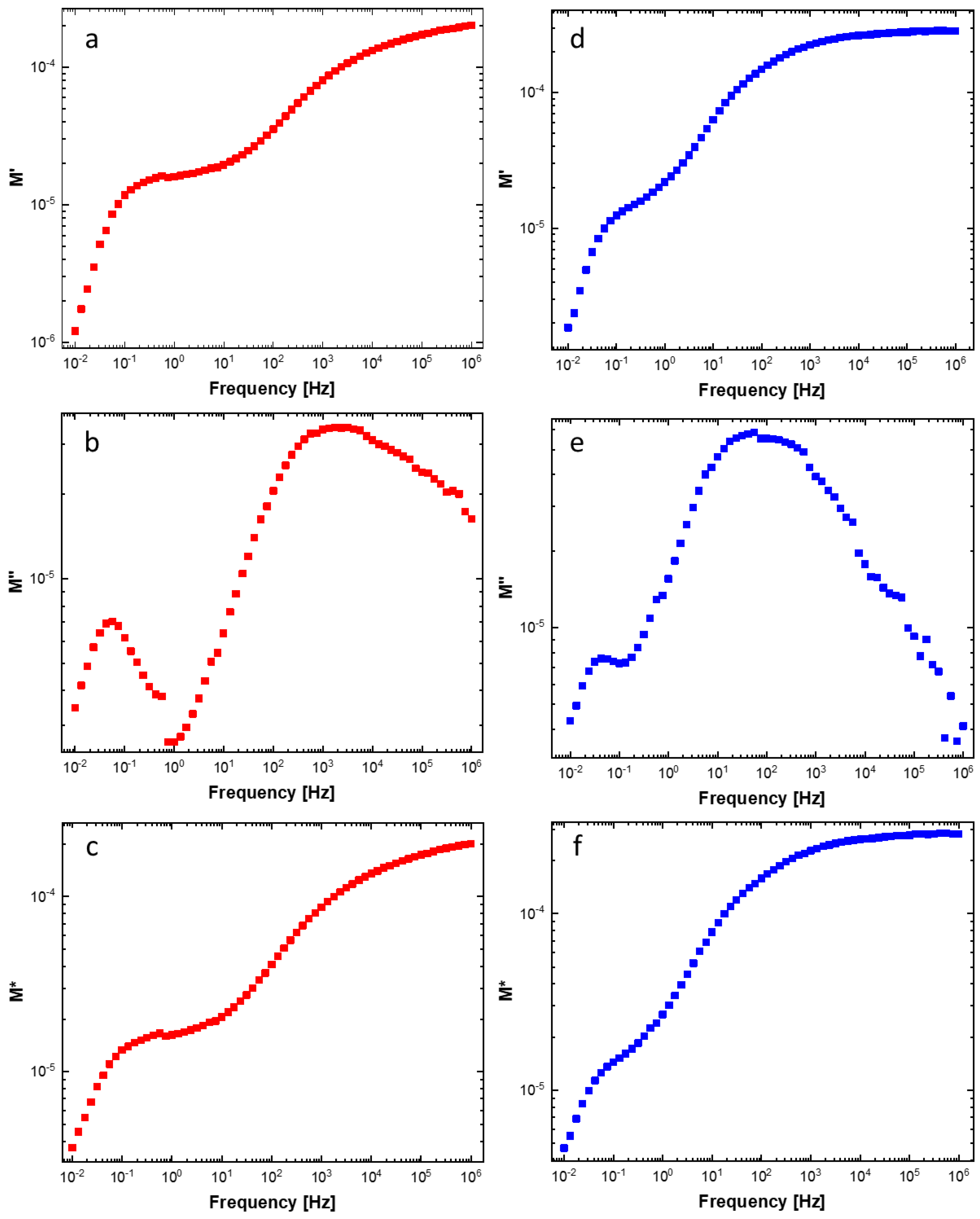 Materials 16 05826 g009