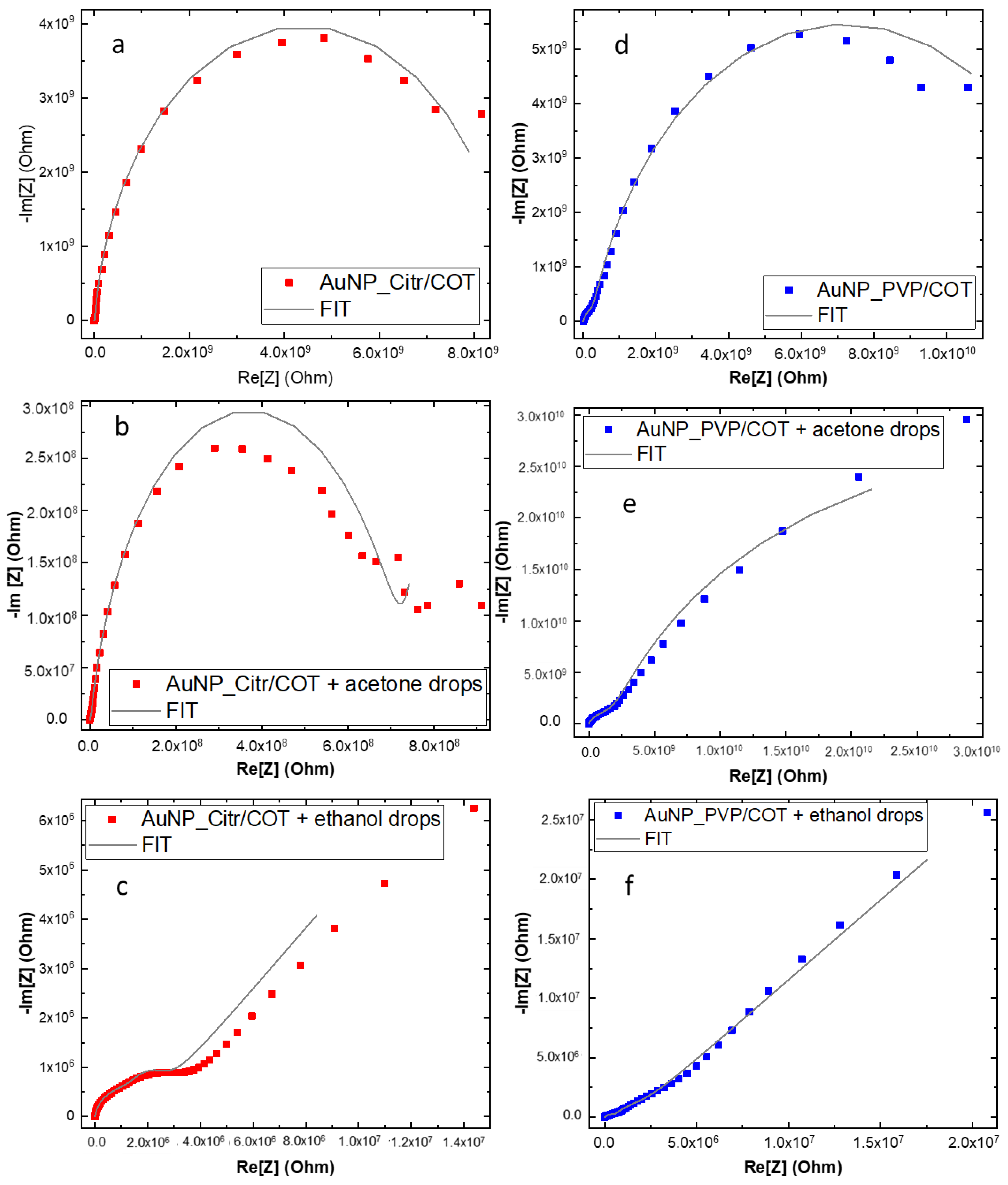Materials 16 05826 g010