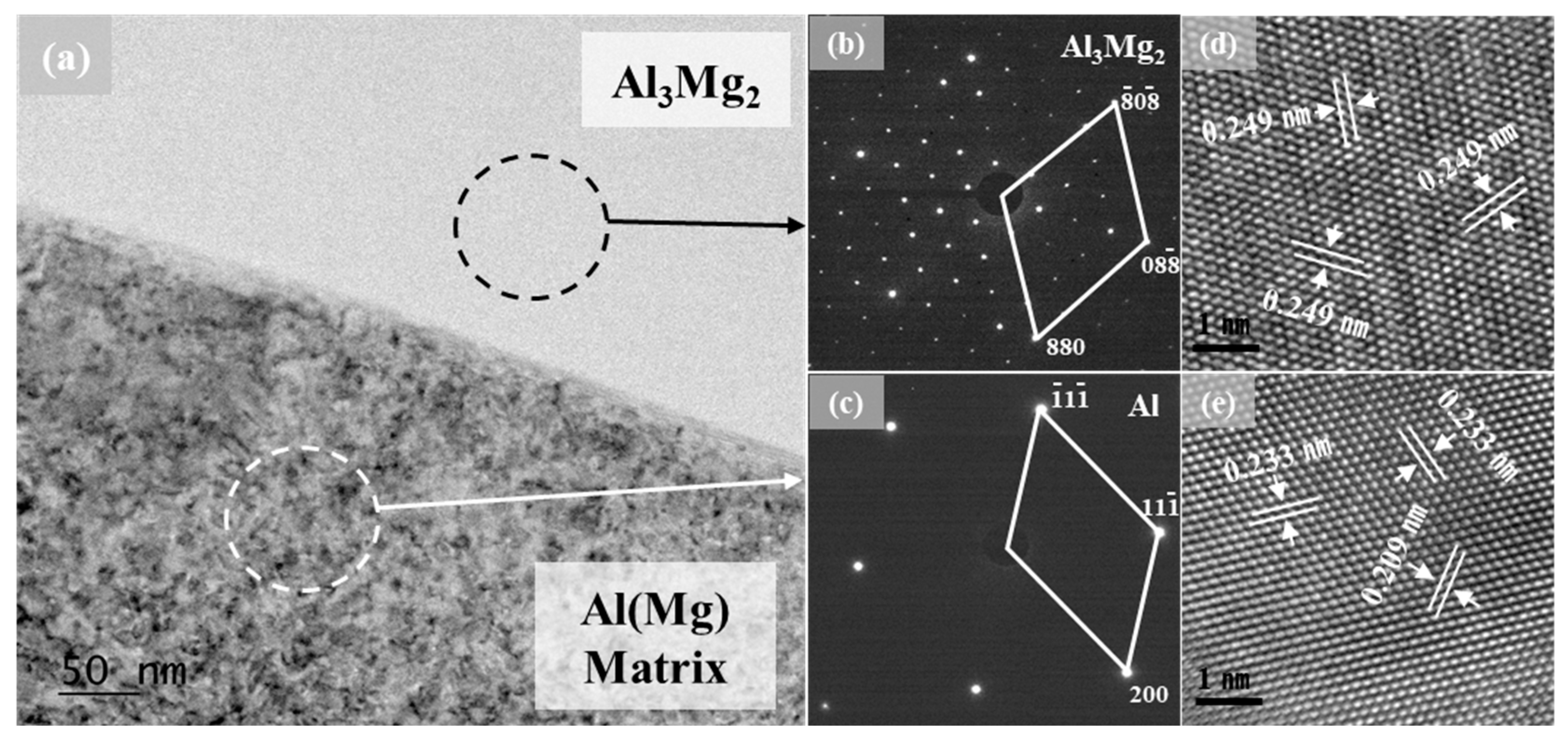 Materials 16 05827 g004