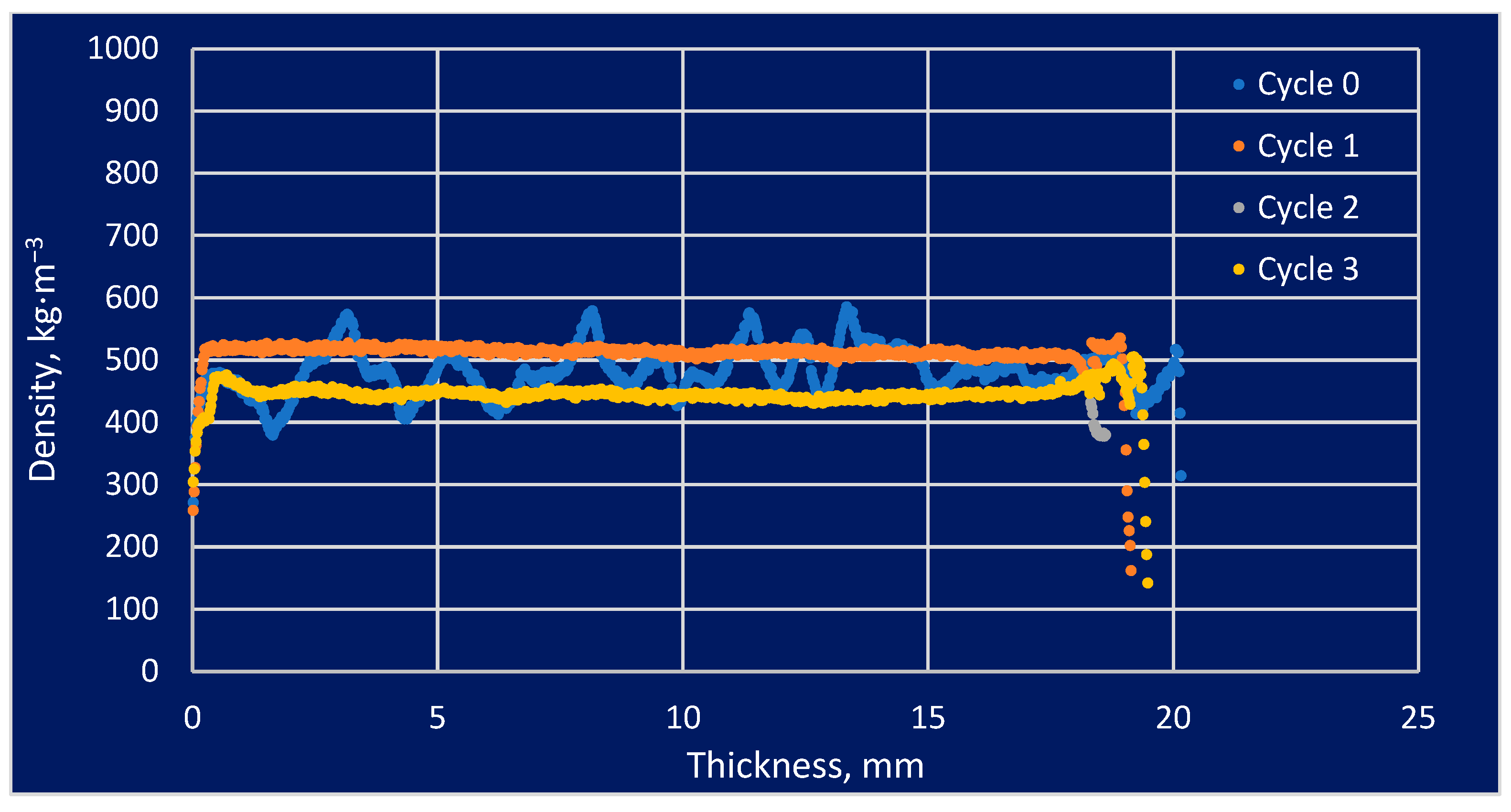Materials 16 05831 g005