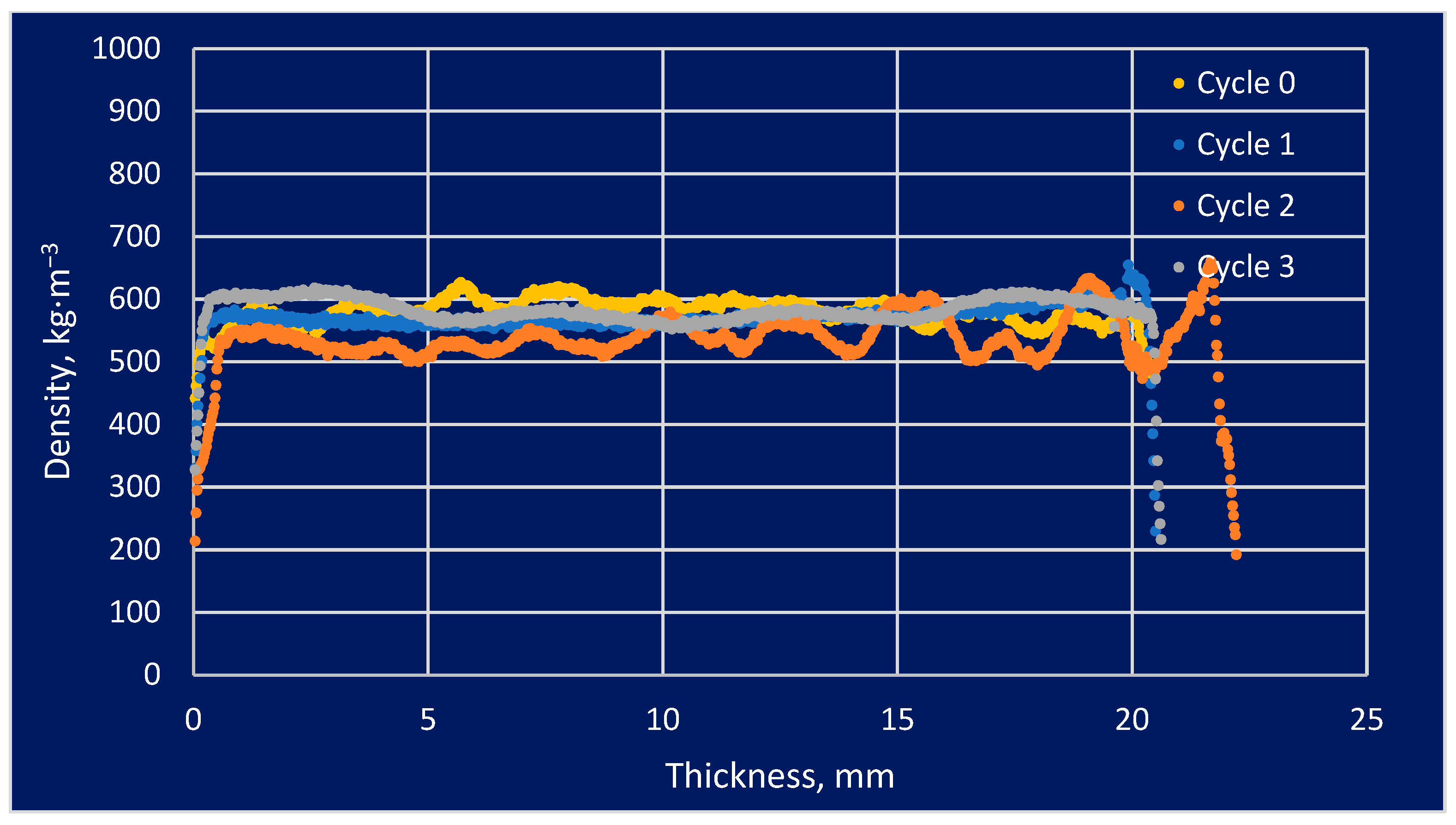Materials 16 05831 g006