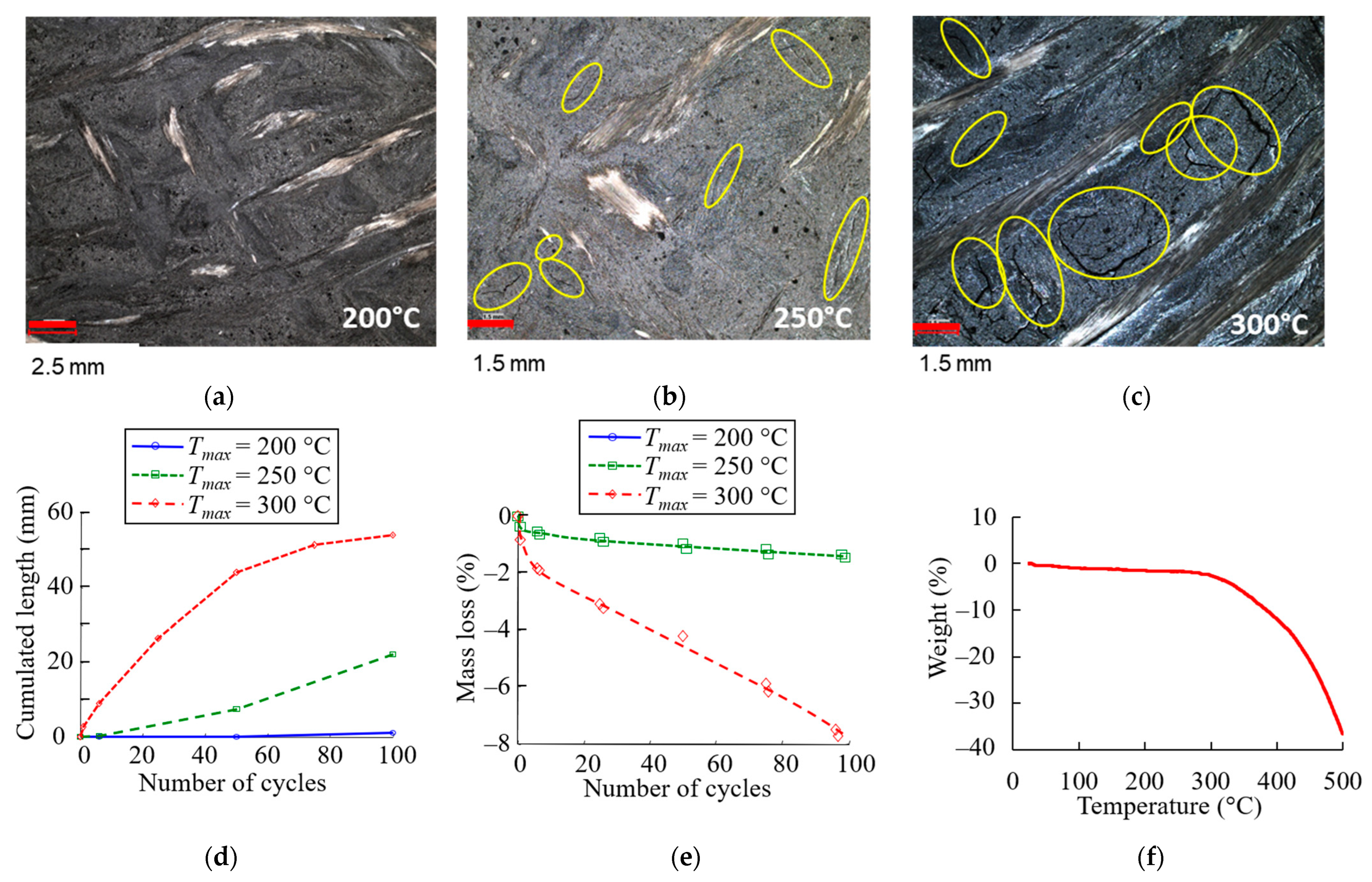Materials 16 05833 g013