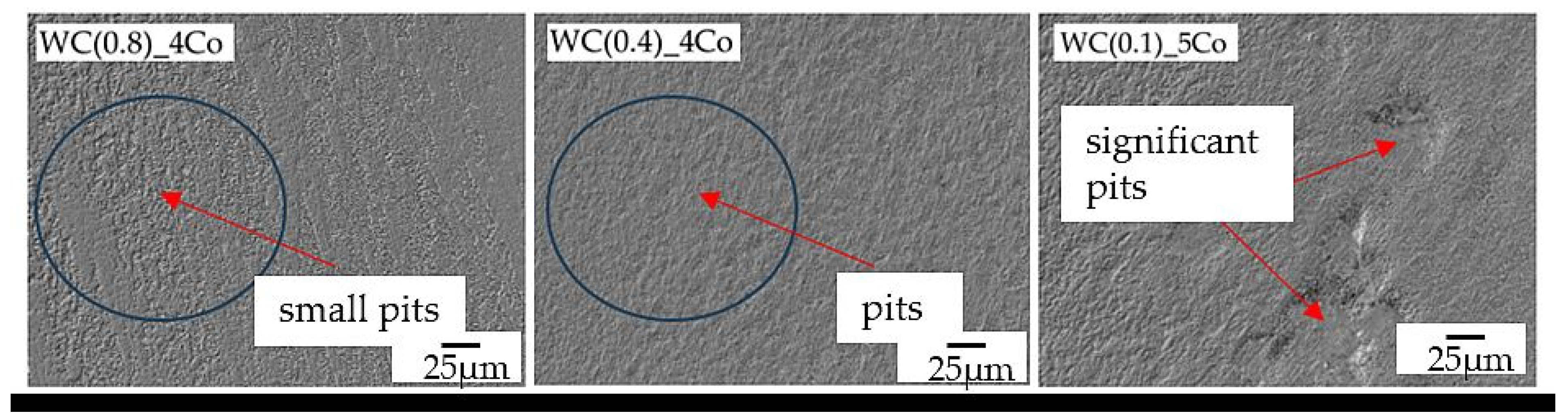 Materials 16 05836 g008 Materials 16 05836 g008