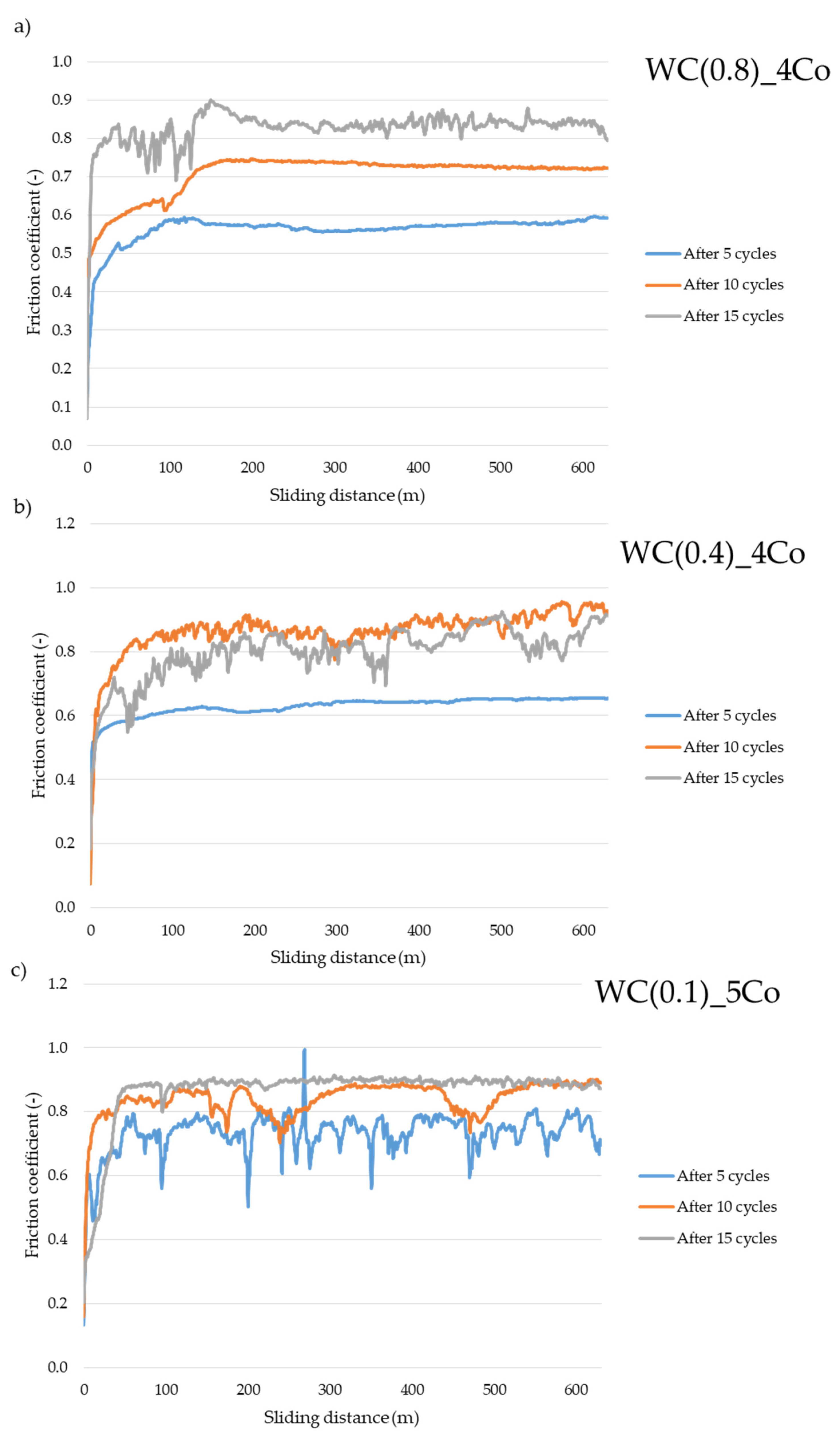 Materials 16 05836 g009 Materials 16 05836 g009