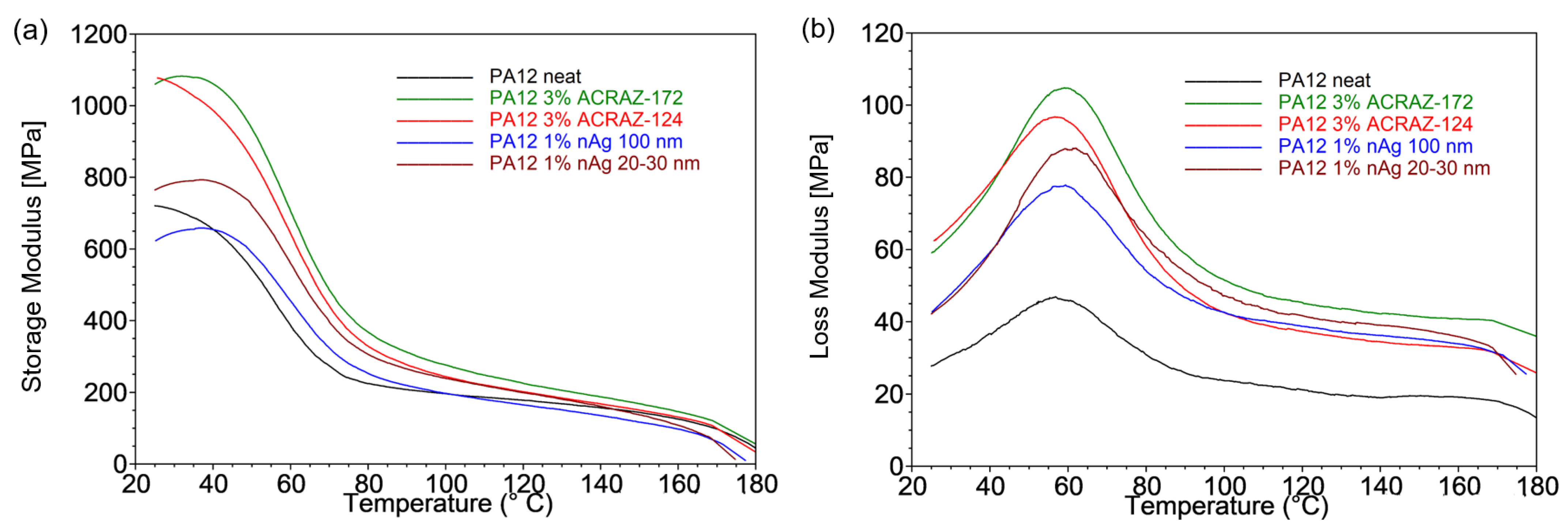 Materials 16 05837 g009