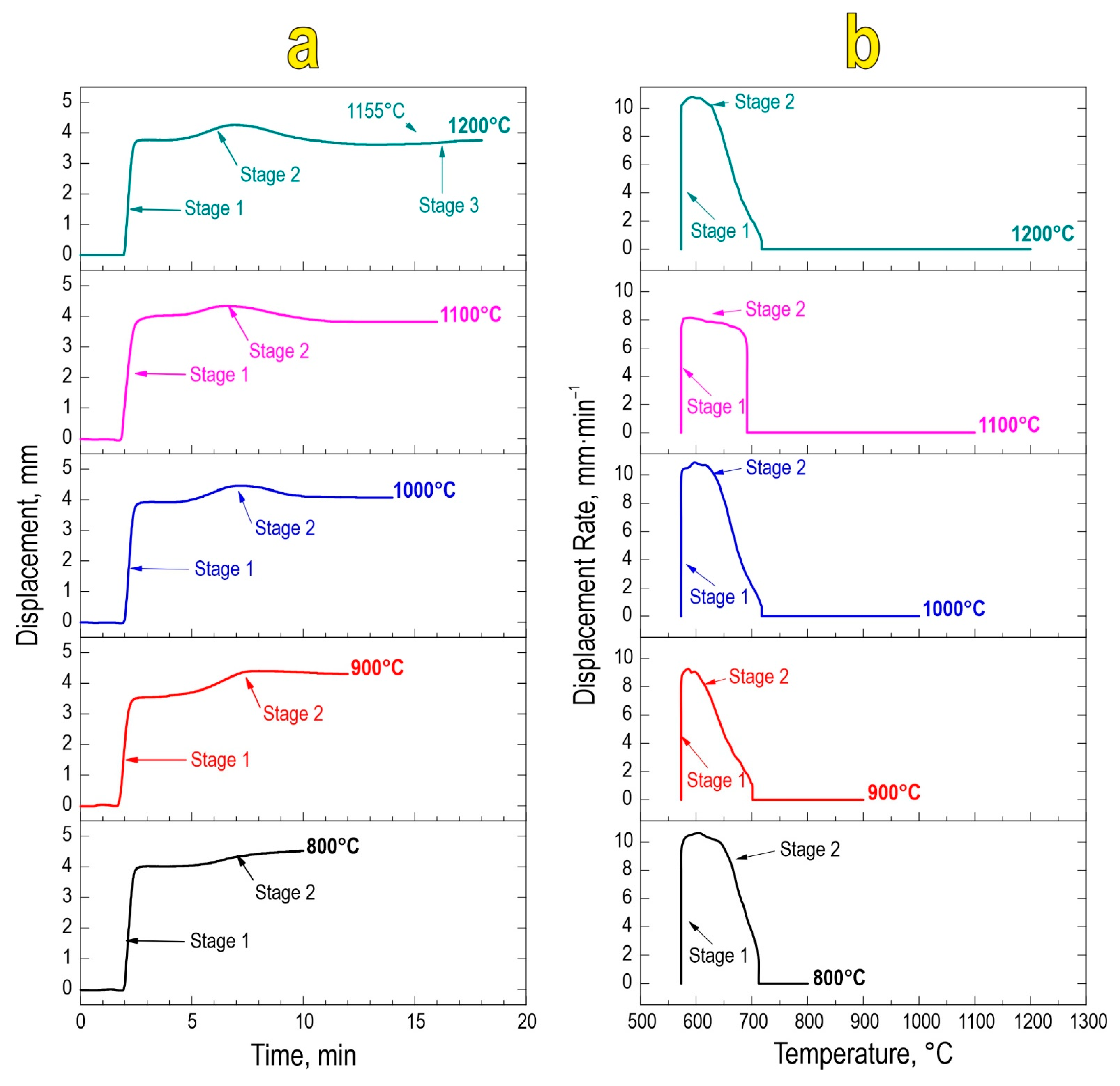 Materials 16 05838 g002