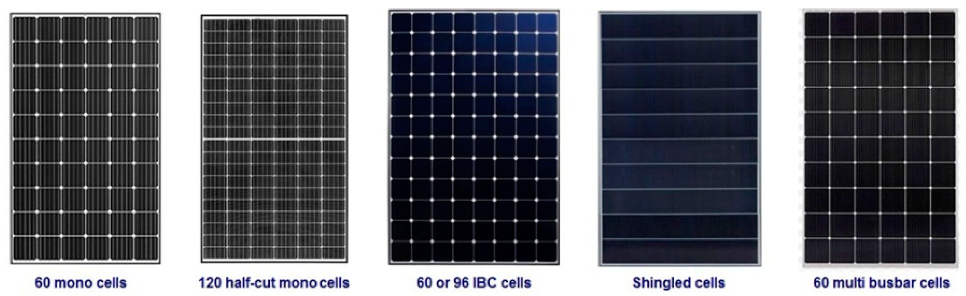Universal Solar-Flüssigkeit Solarpanel Concentrate Service Kit