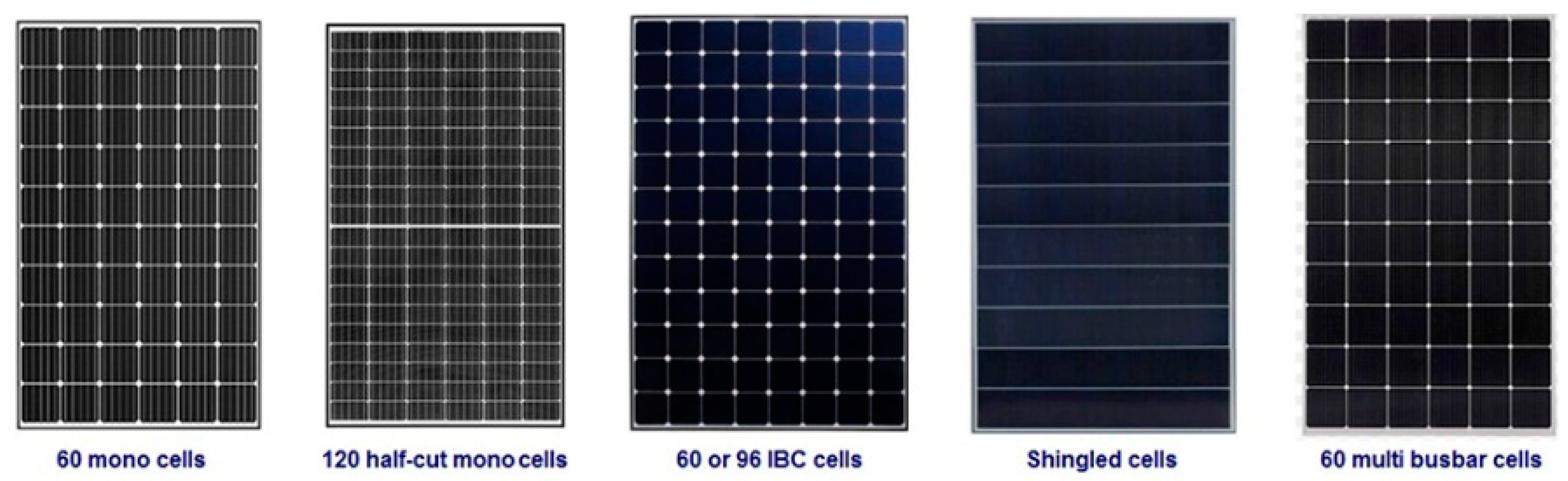 These light, thin, flexible solar panels 'peel and stick' to roofs