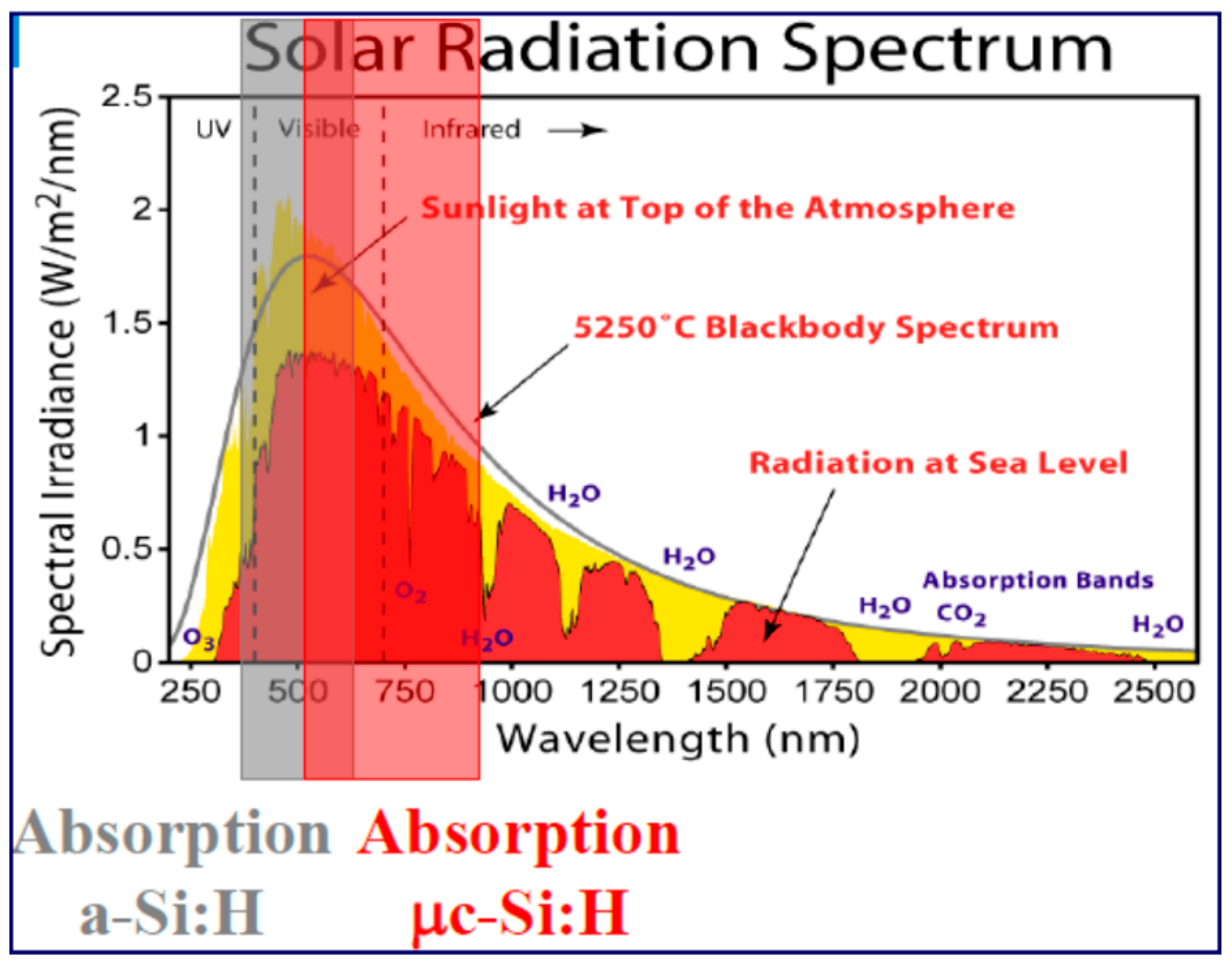 Materials 16 05839 g002