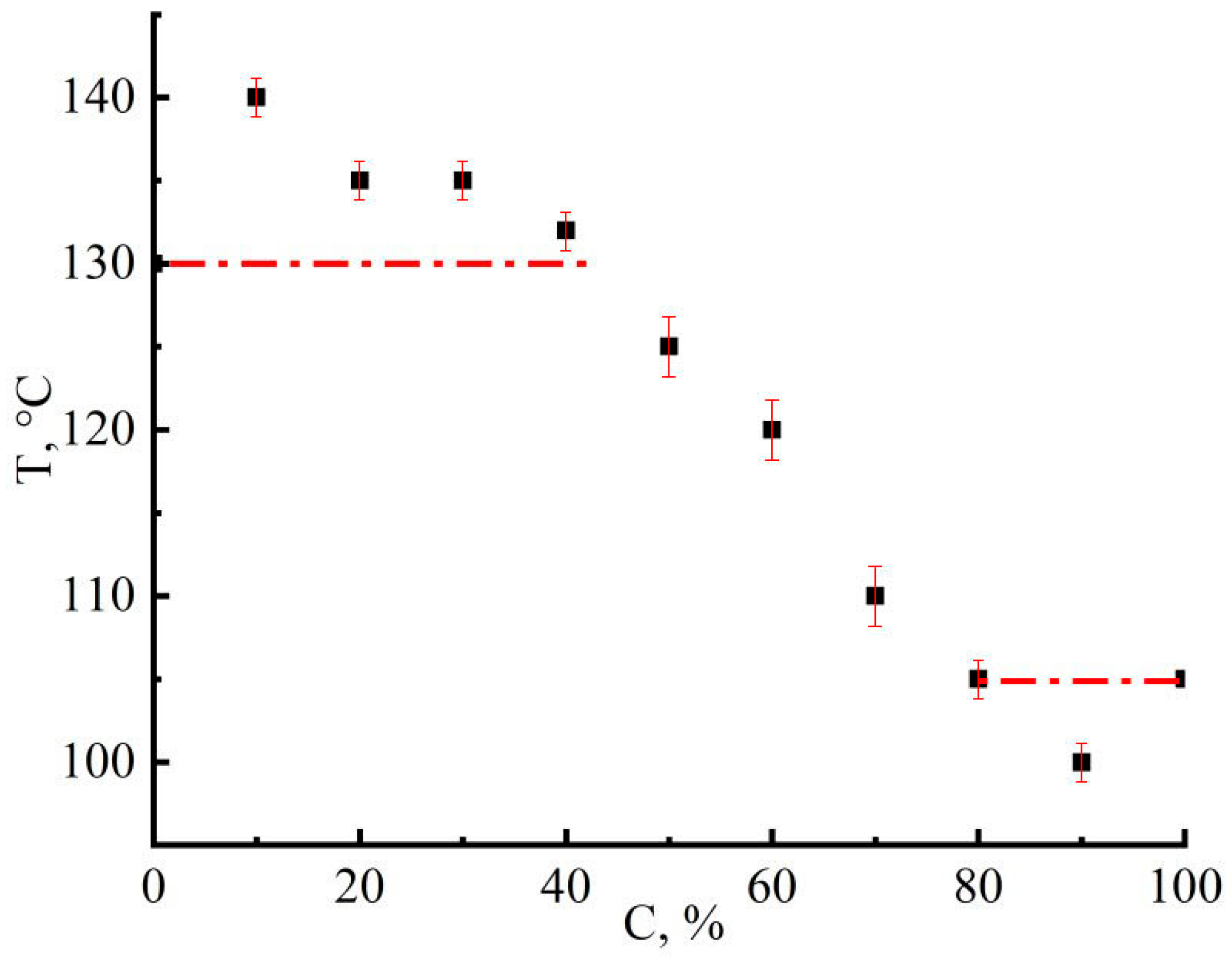 Materials 16 05843 g005