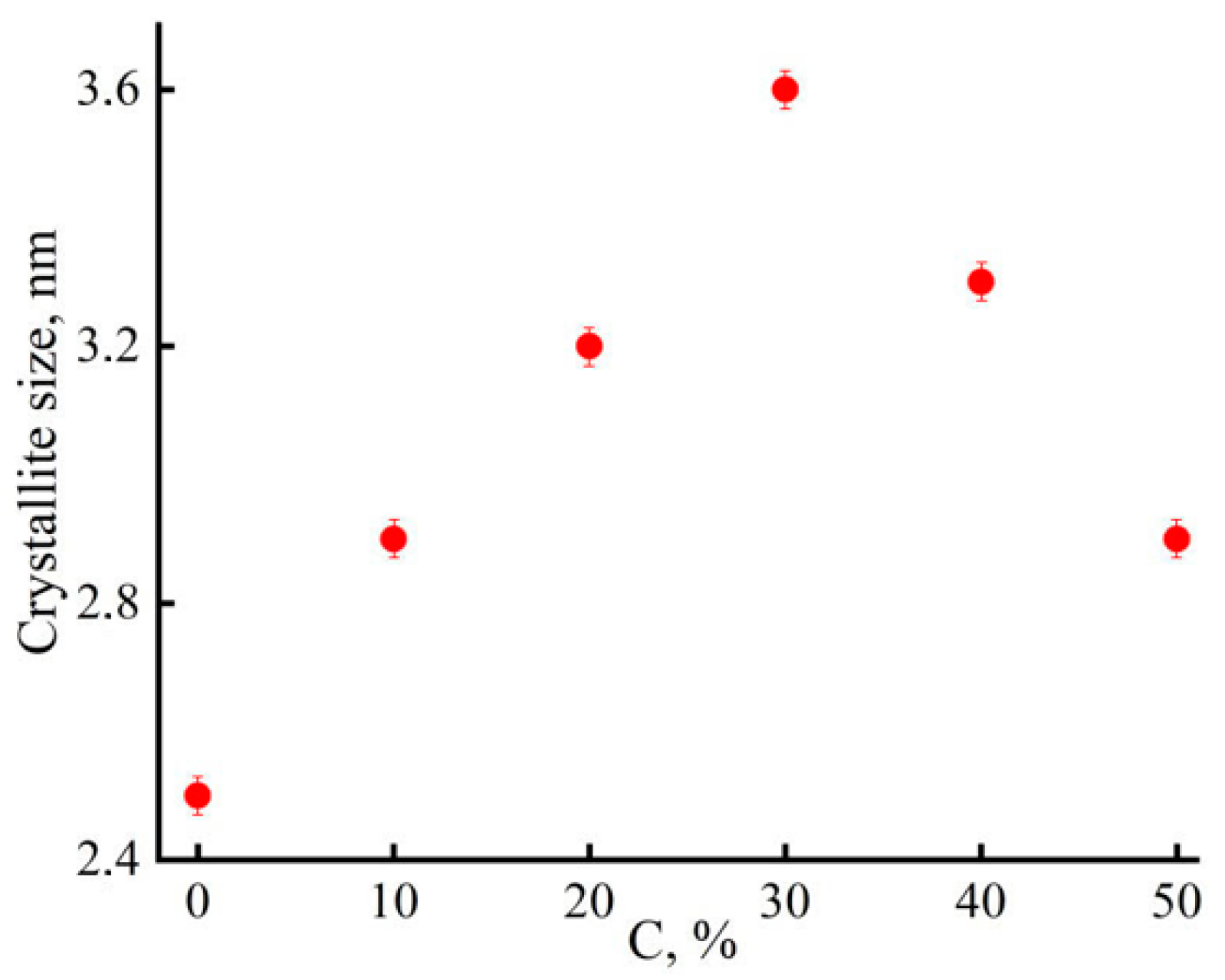 Materials 16 05843 g008