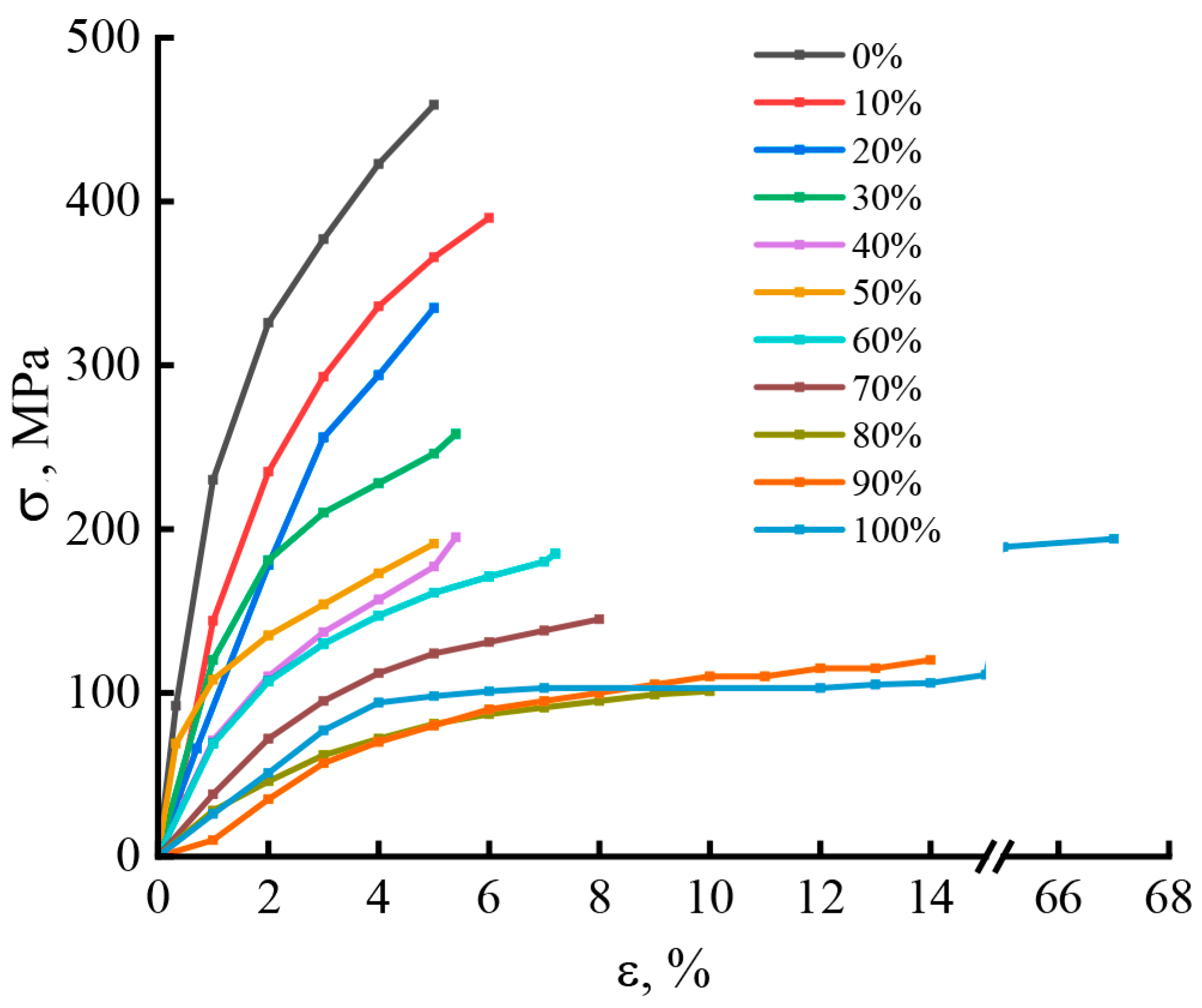 Materials 16 05843 g010