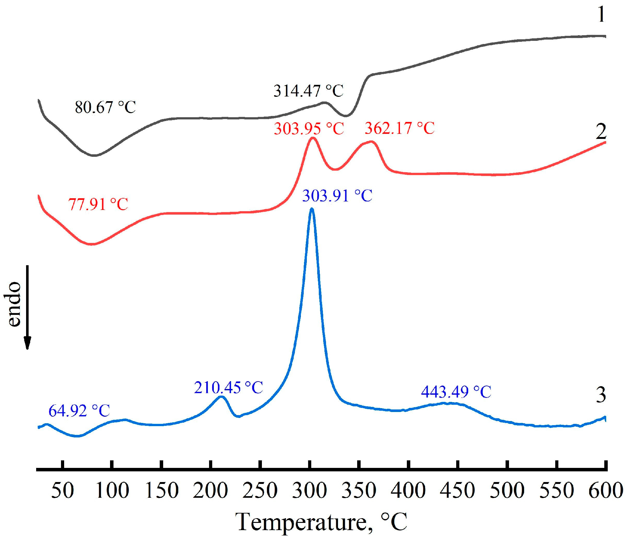 Materials 16 05843 g011