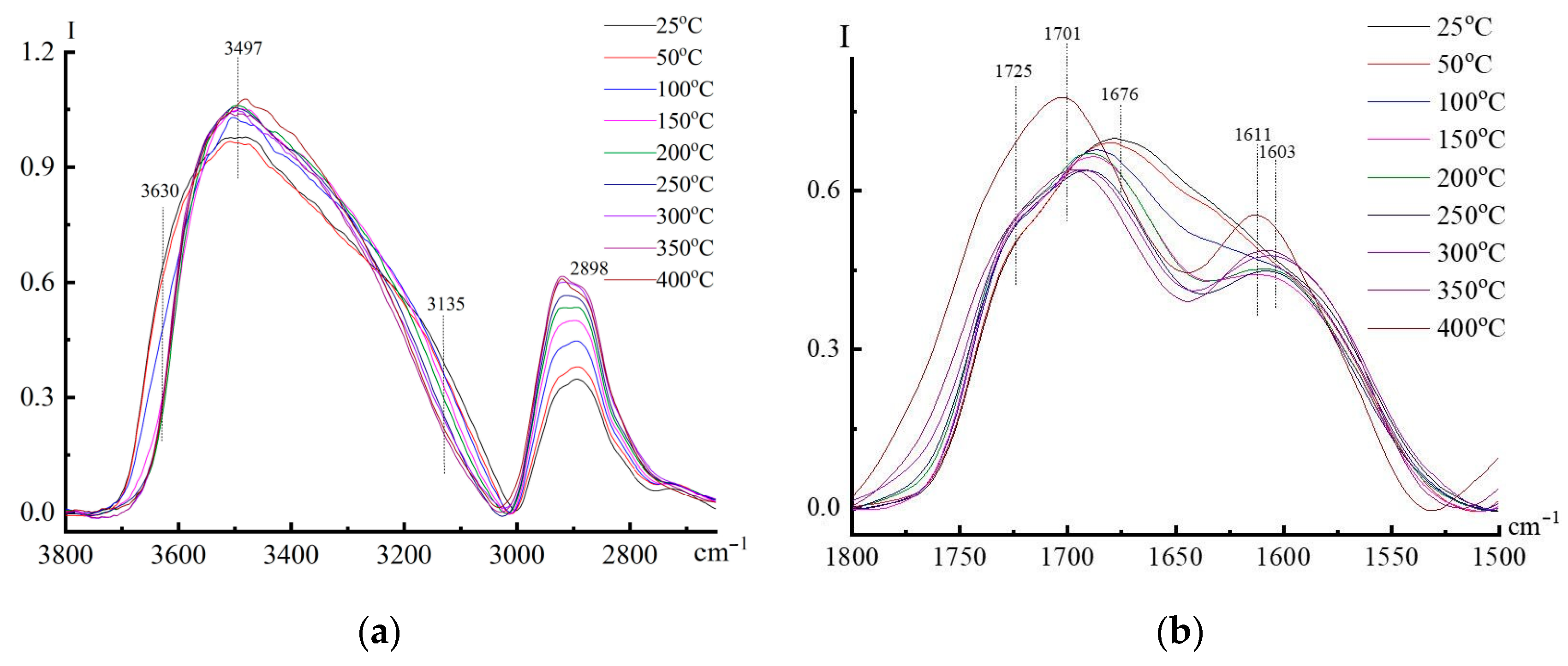 Materials 16 05843 g013