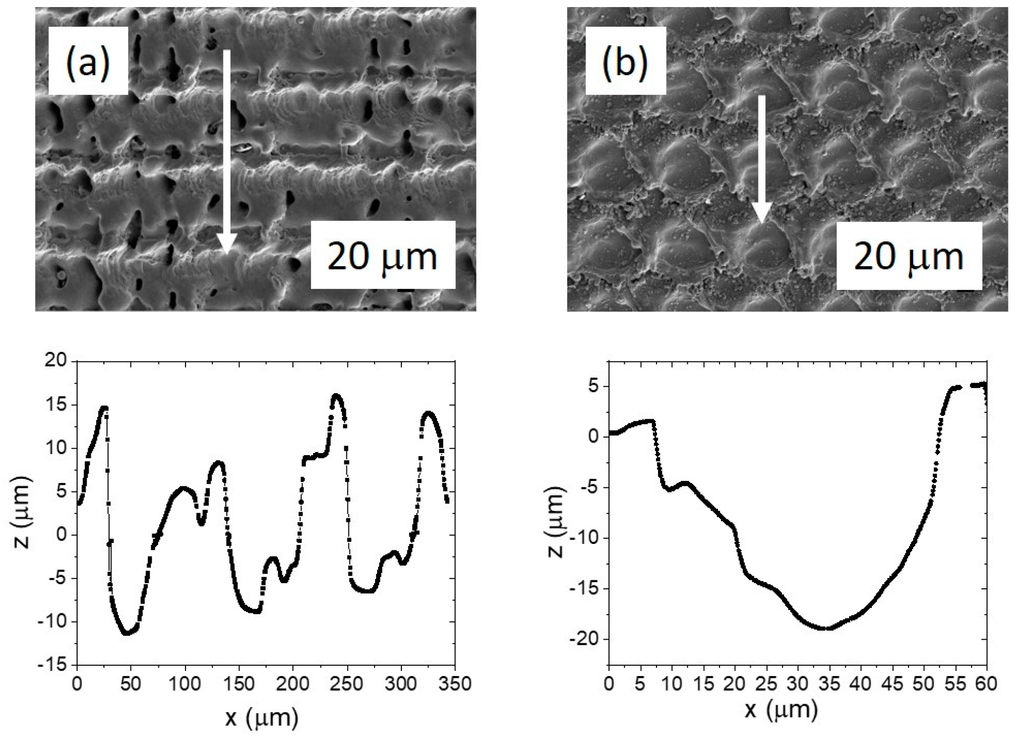 Materials 16 05844 g003