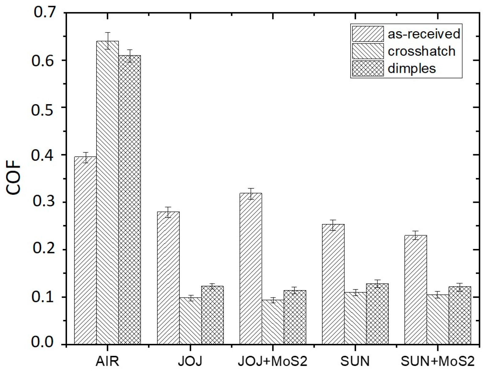 Materials 16 05844 g004
