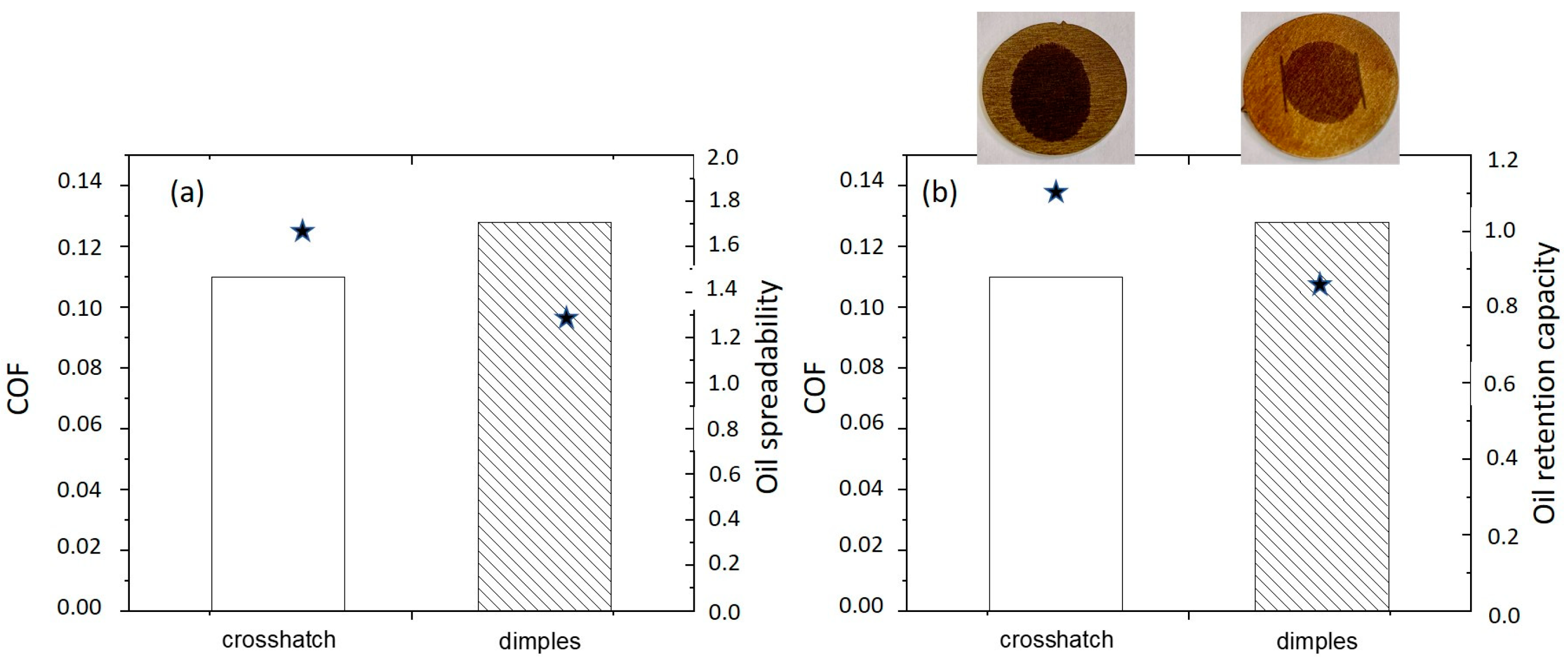 Materials 16 05844 g006