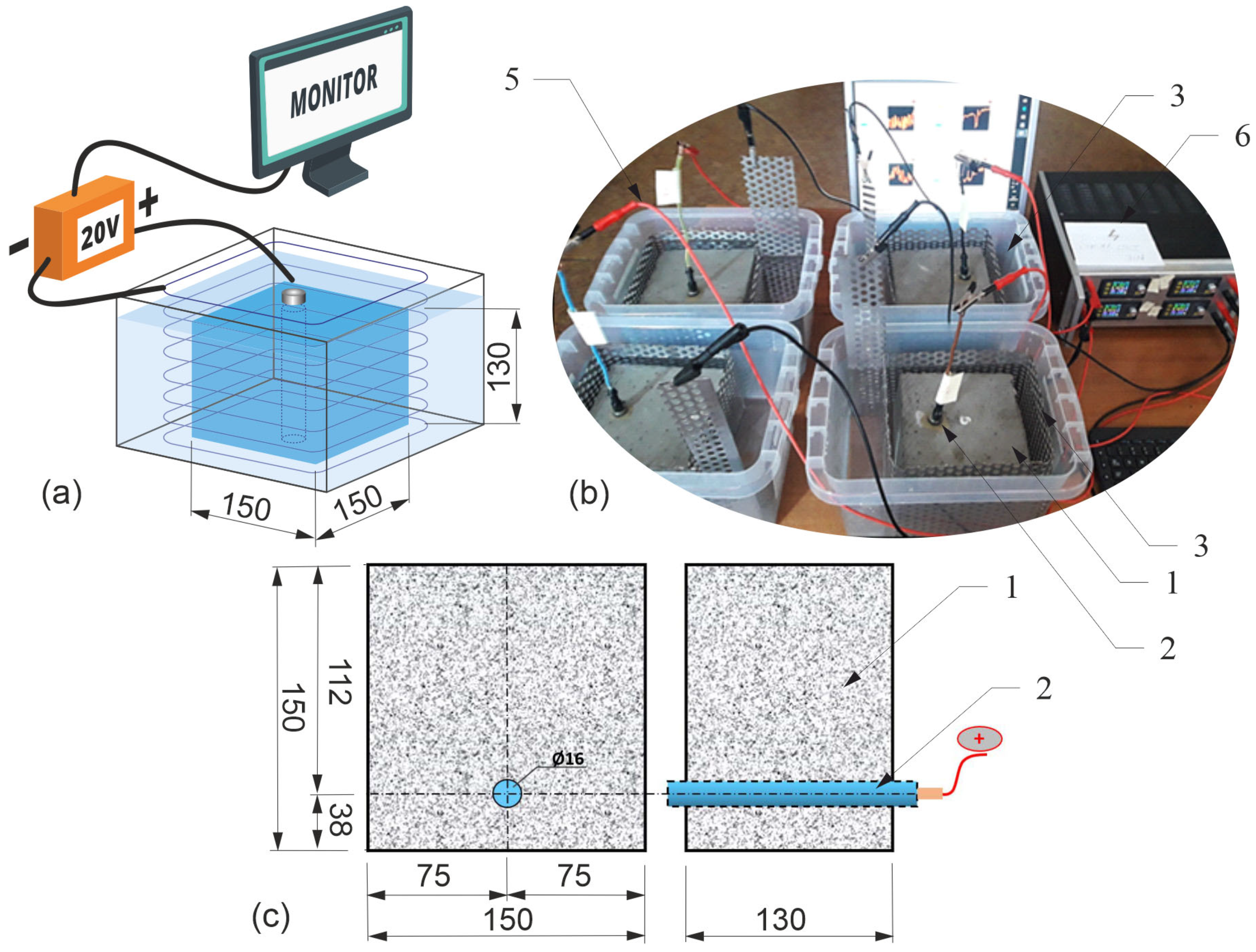 Materials 16 05845 g001