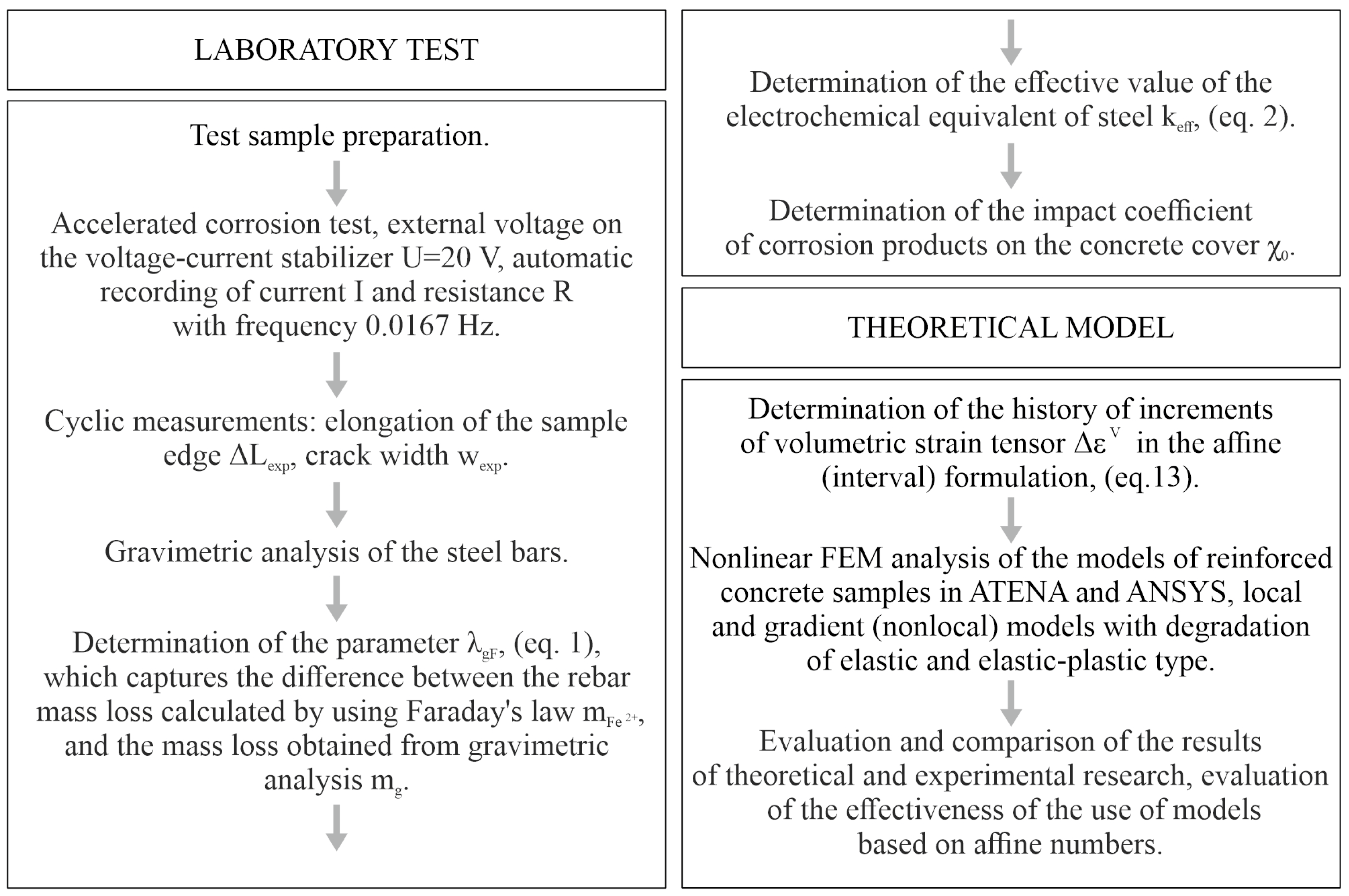 Materials 16 05845 g002
