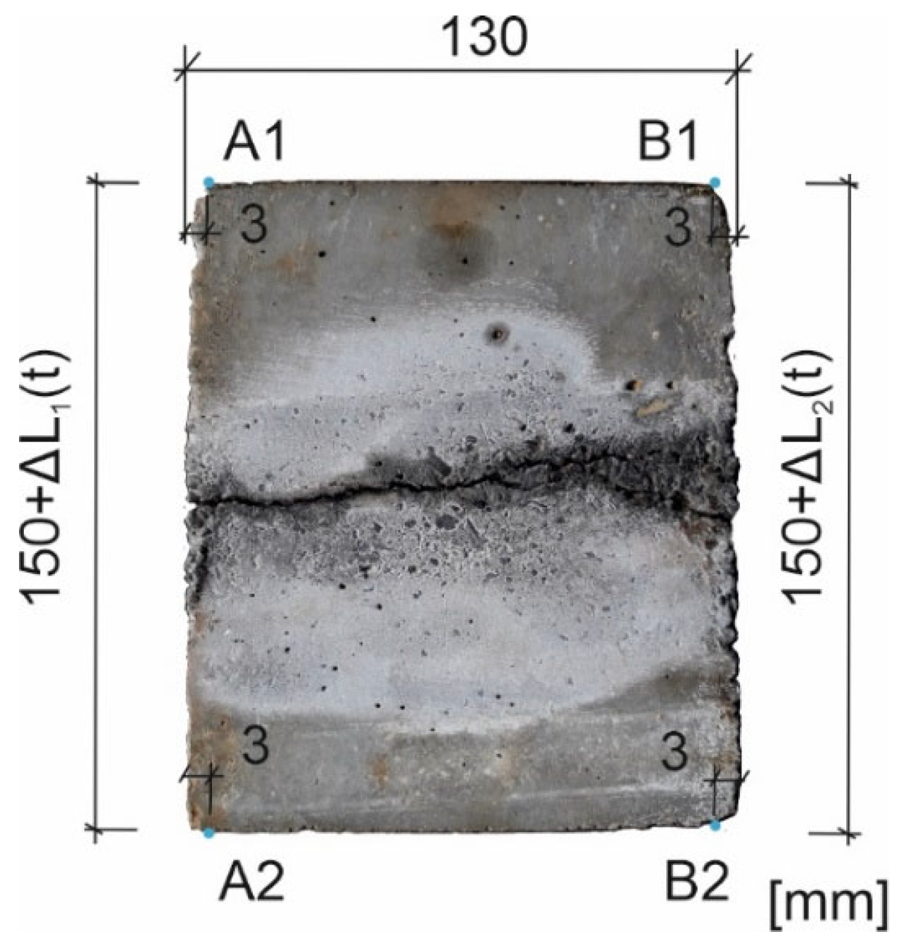 Materials 16 05845 g005