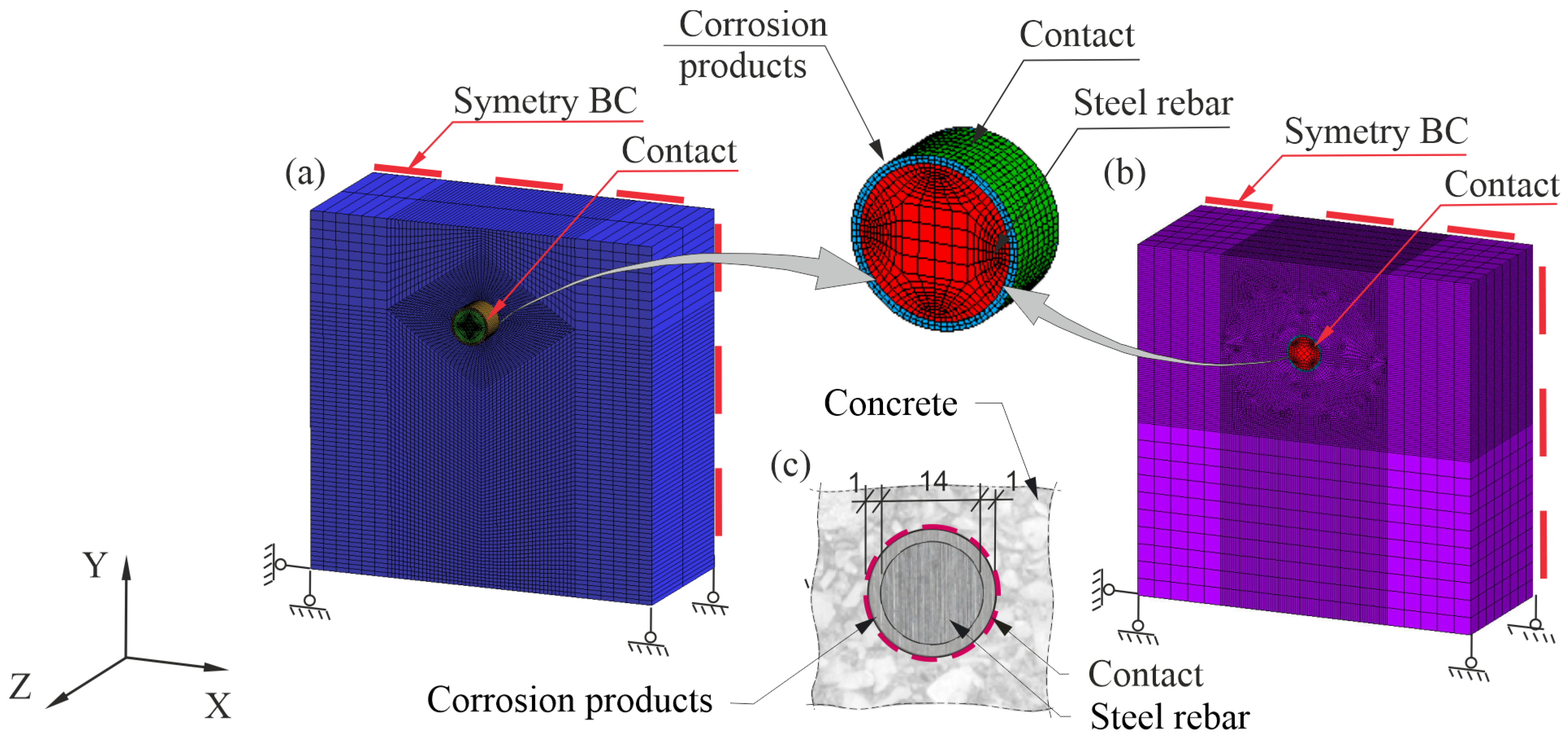 Materials 16 05845 g007