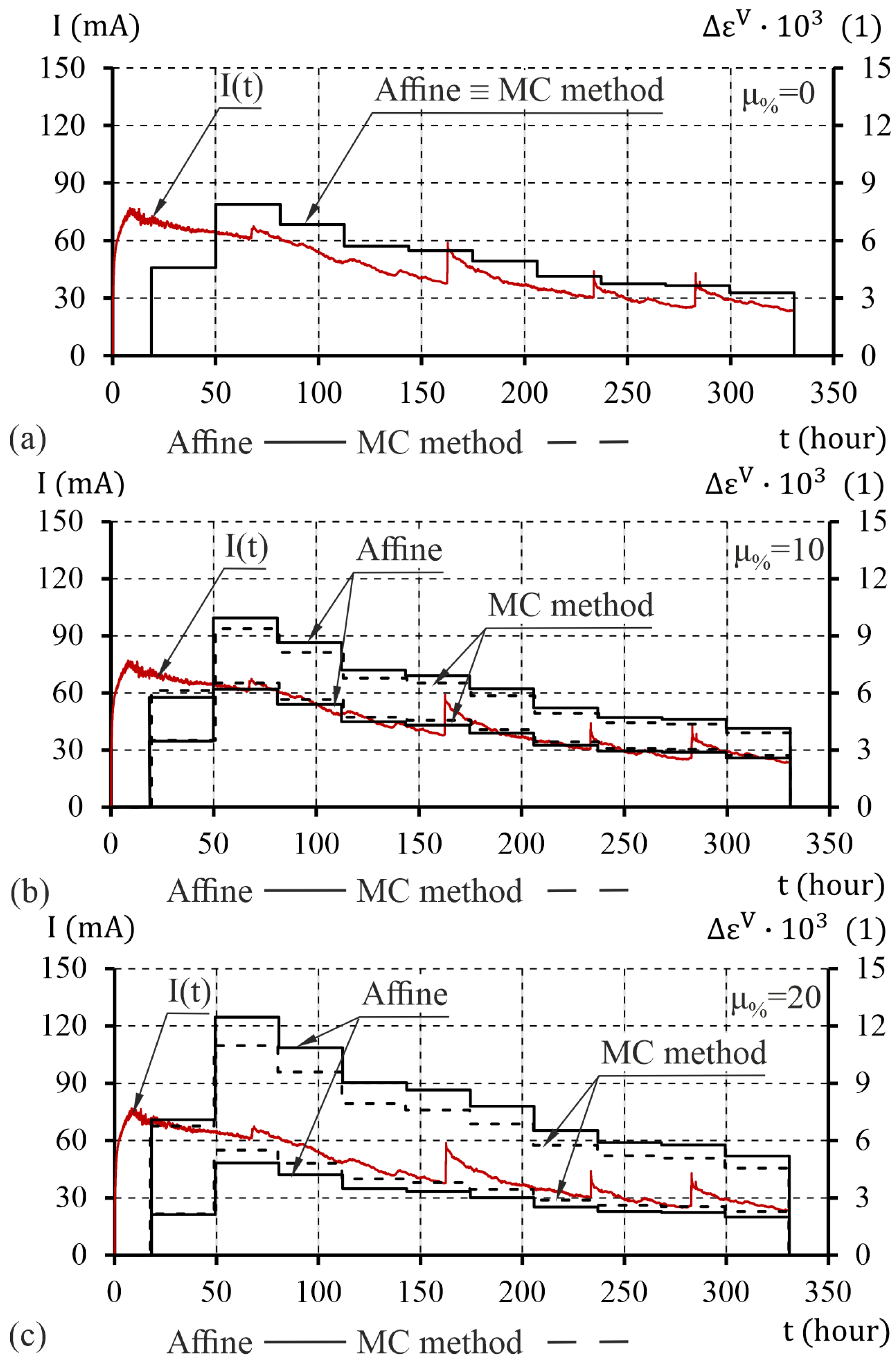 Materials 16 05845 g008
