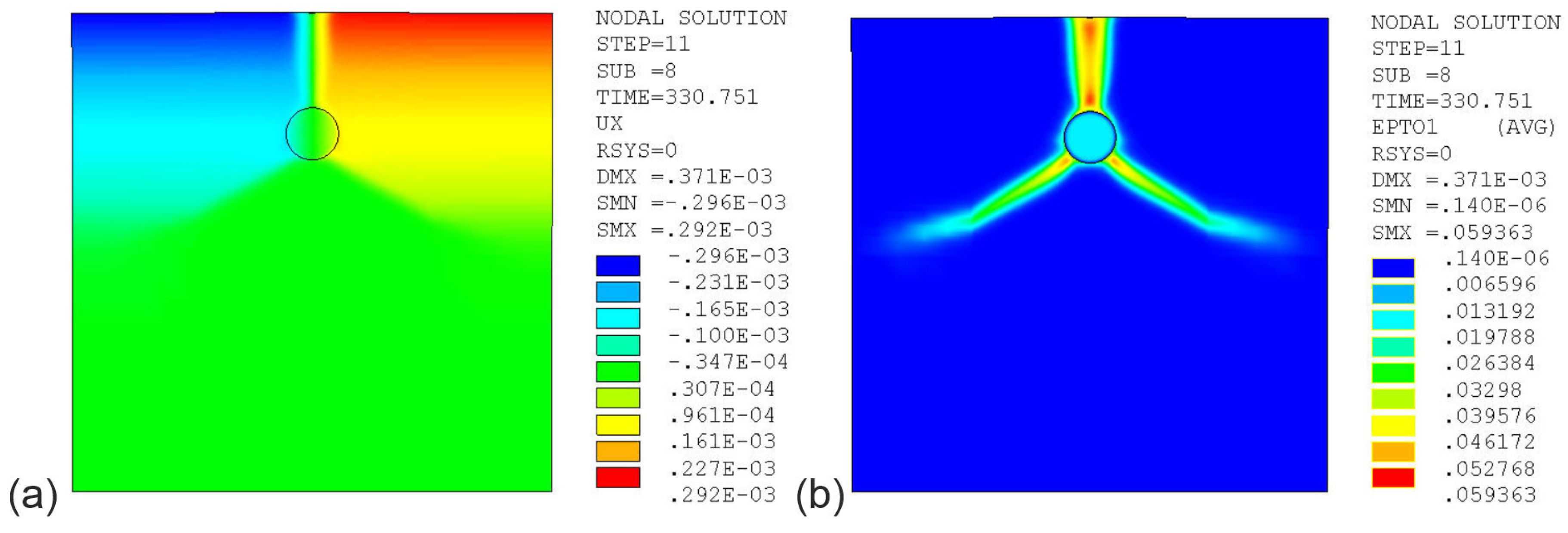 Materials 16 05845 g015