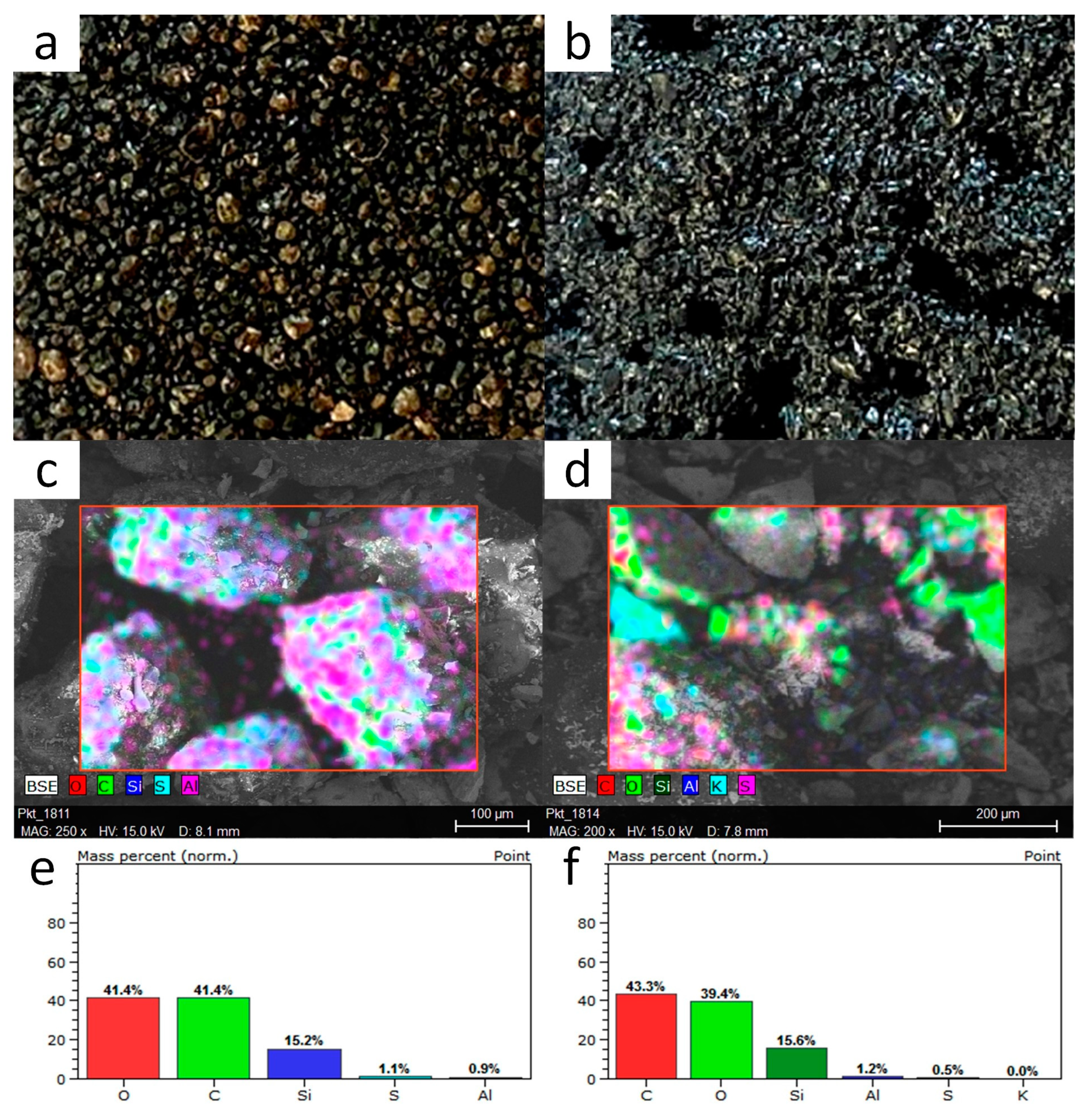 Materials 16 05847 g005