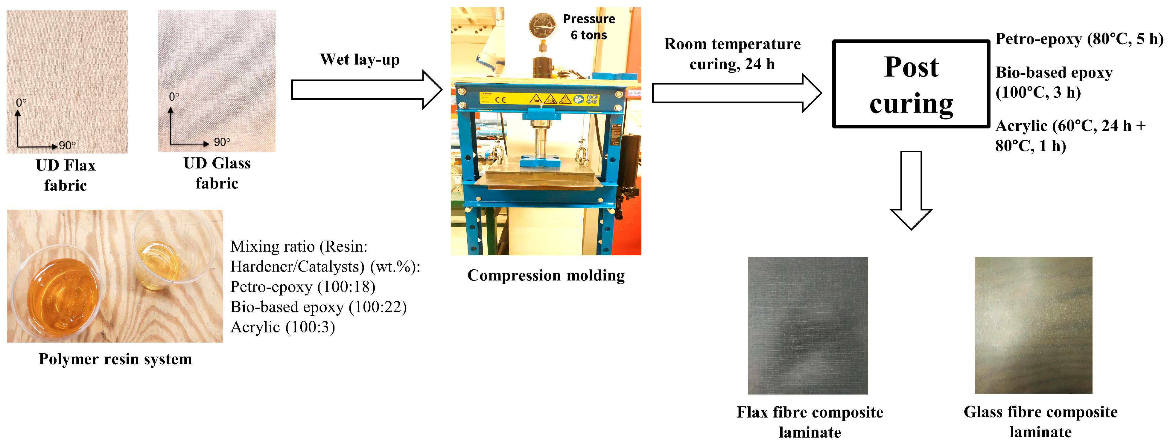 Materials 16 05848 g001