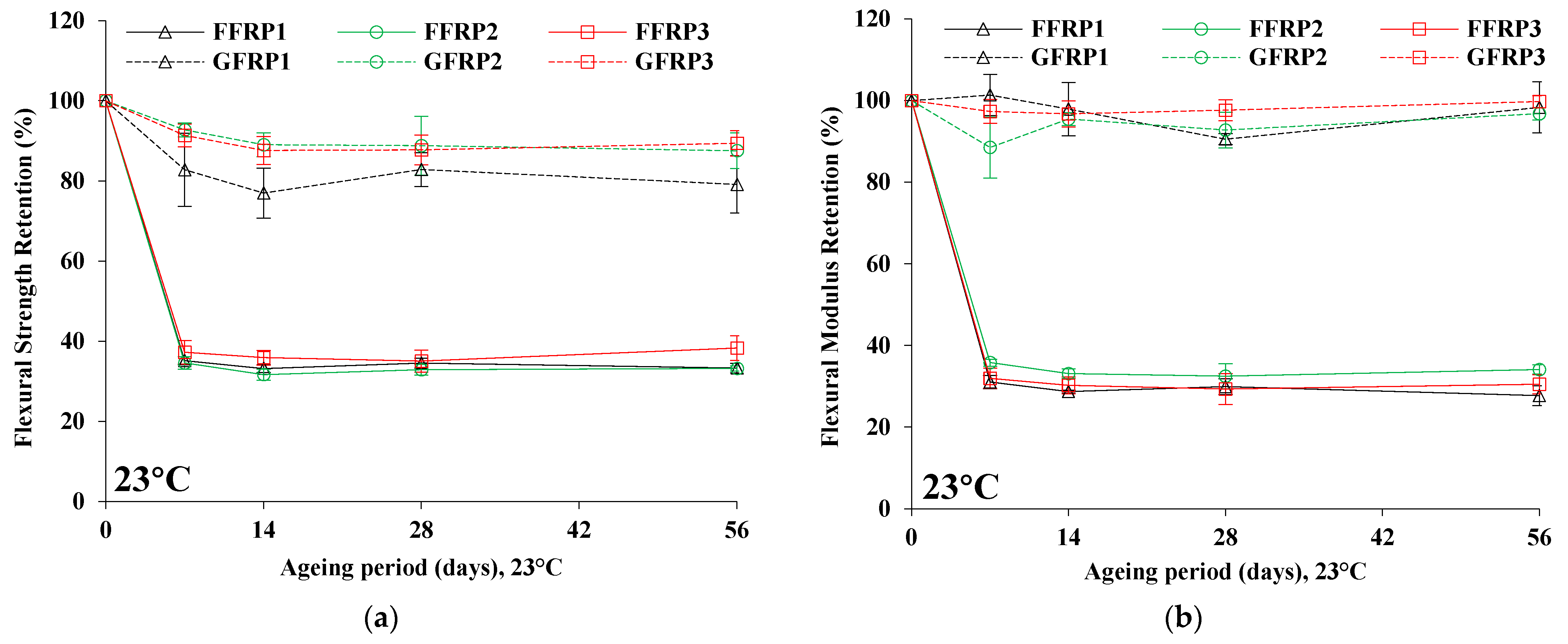 Materials 16 05848 g003a