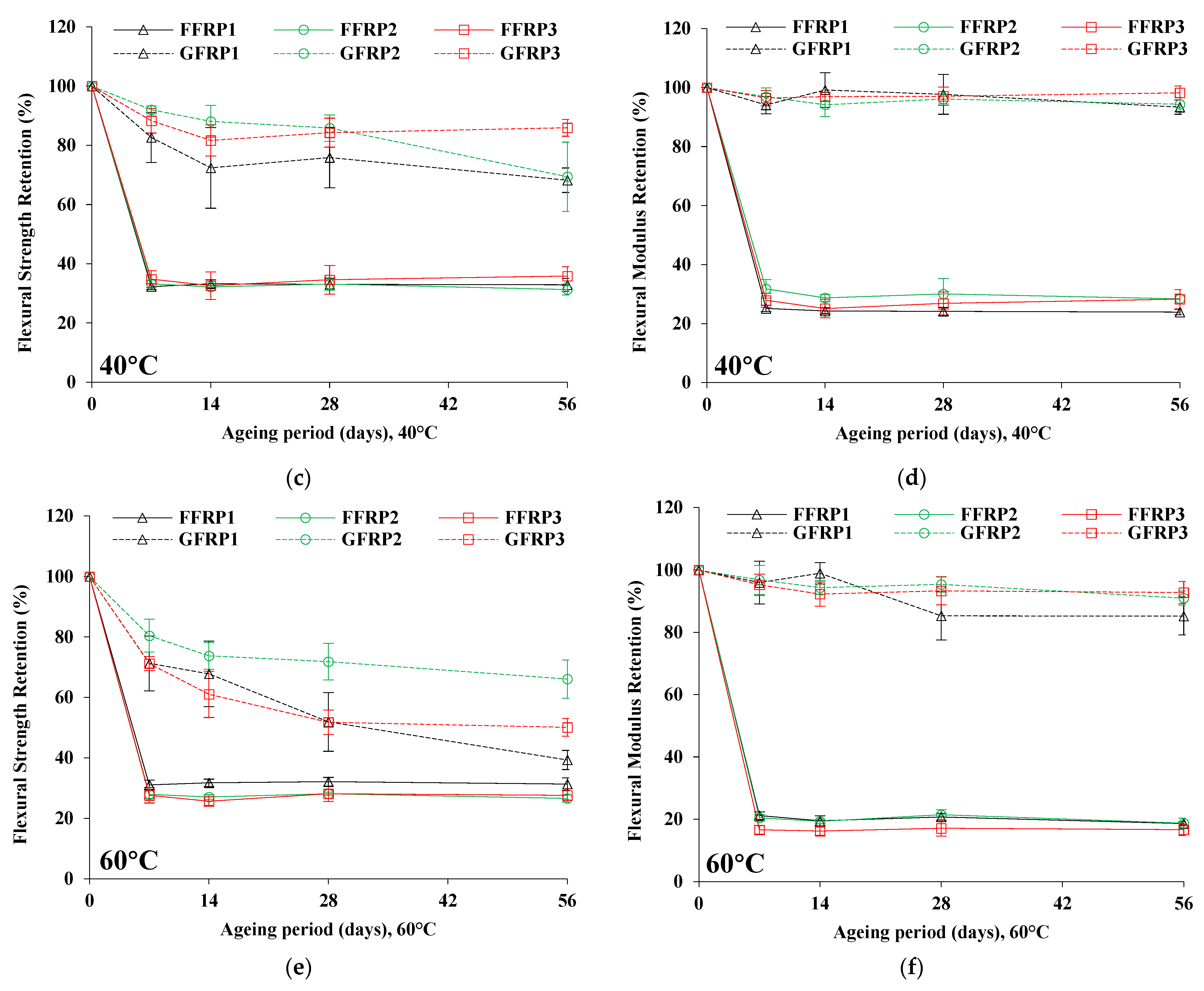 Materials 16 05848 g003b