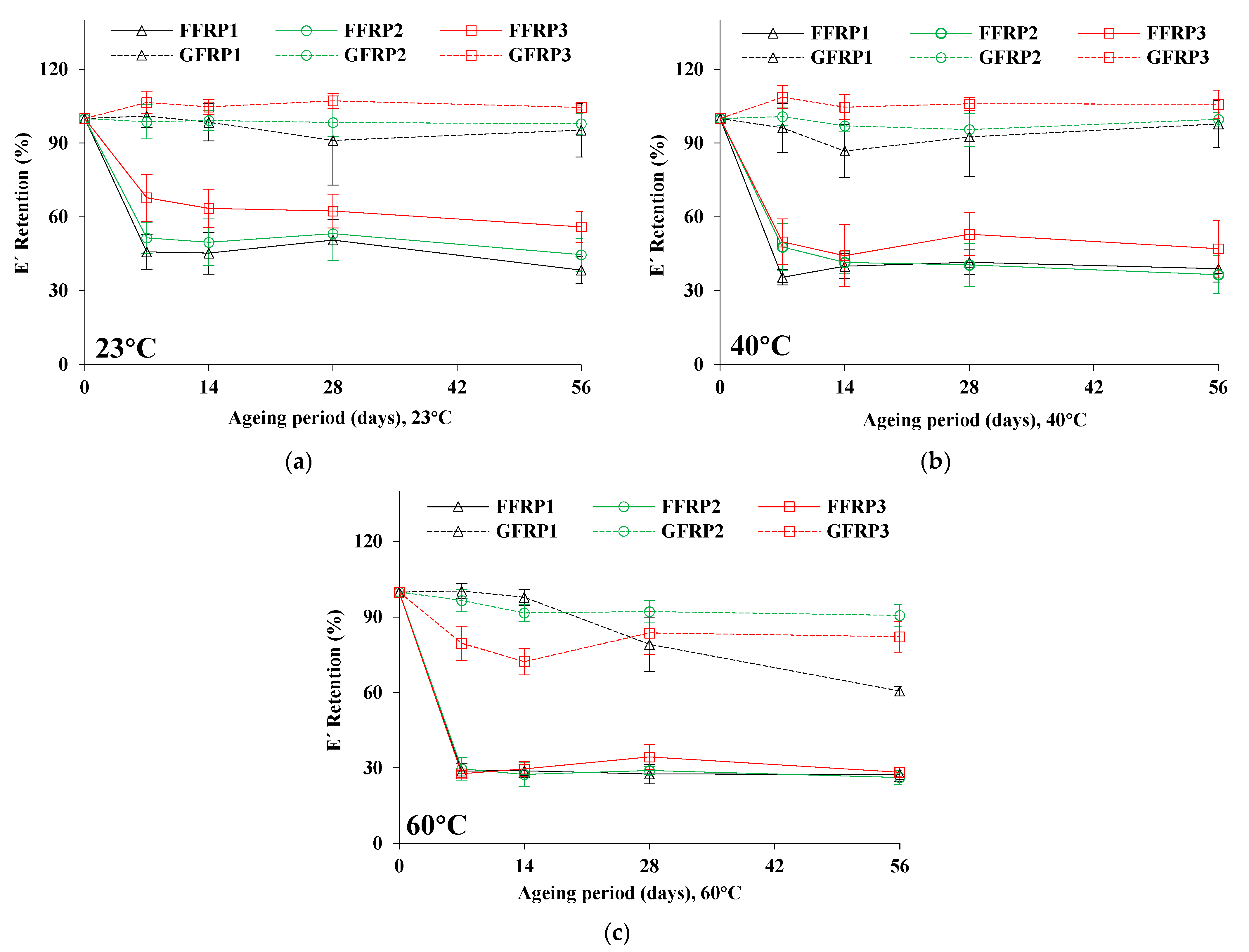 Materials 16 05848 g004