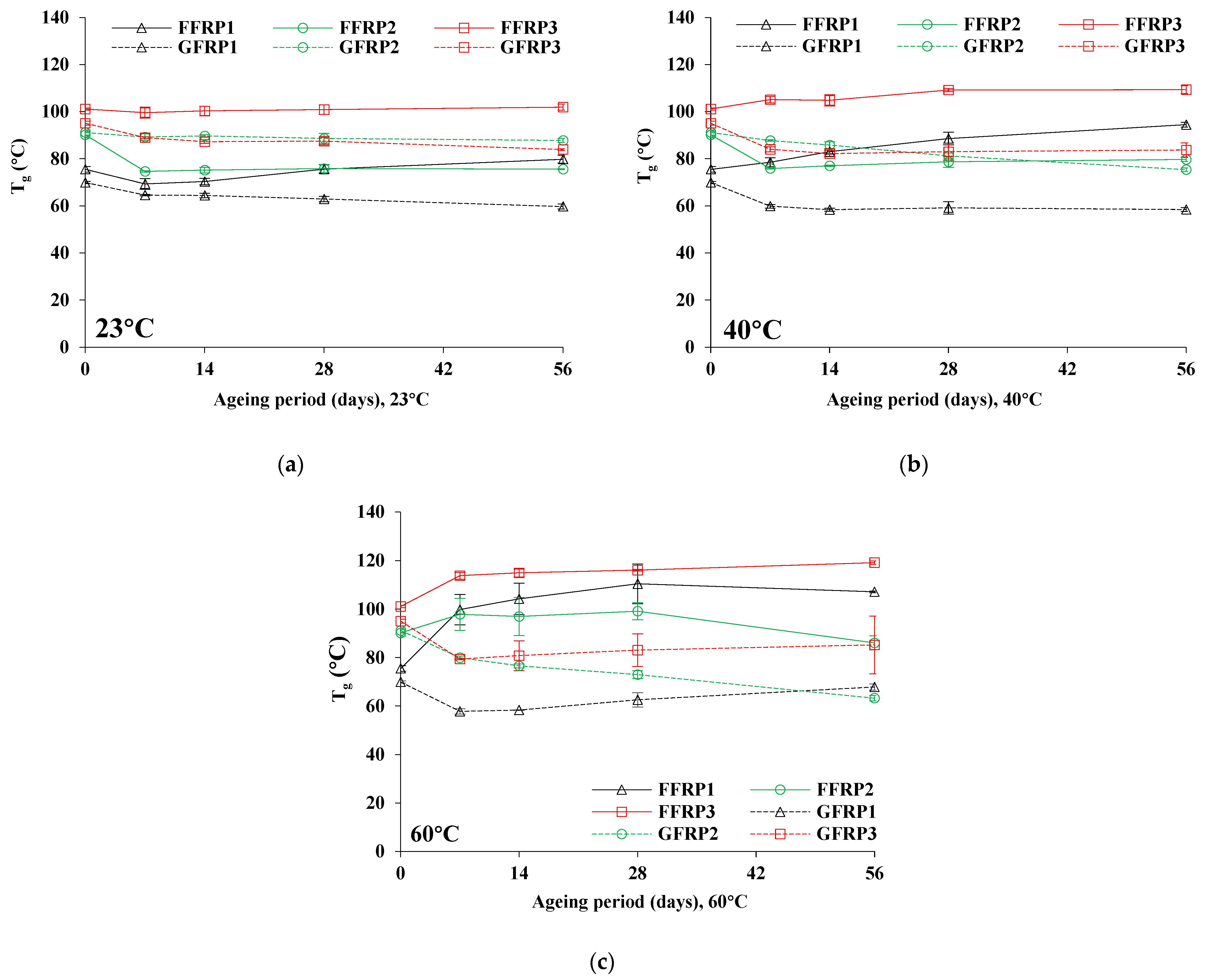 Materials 16 05848 g005
