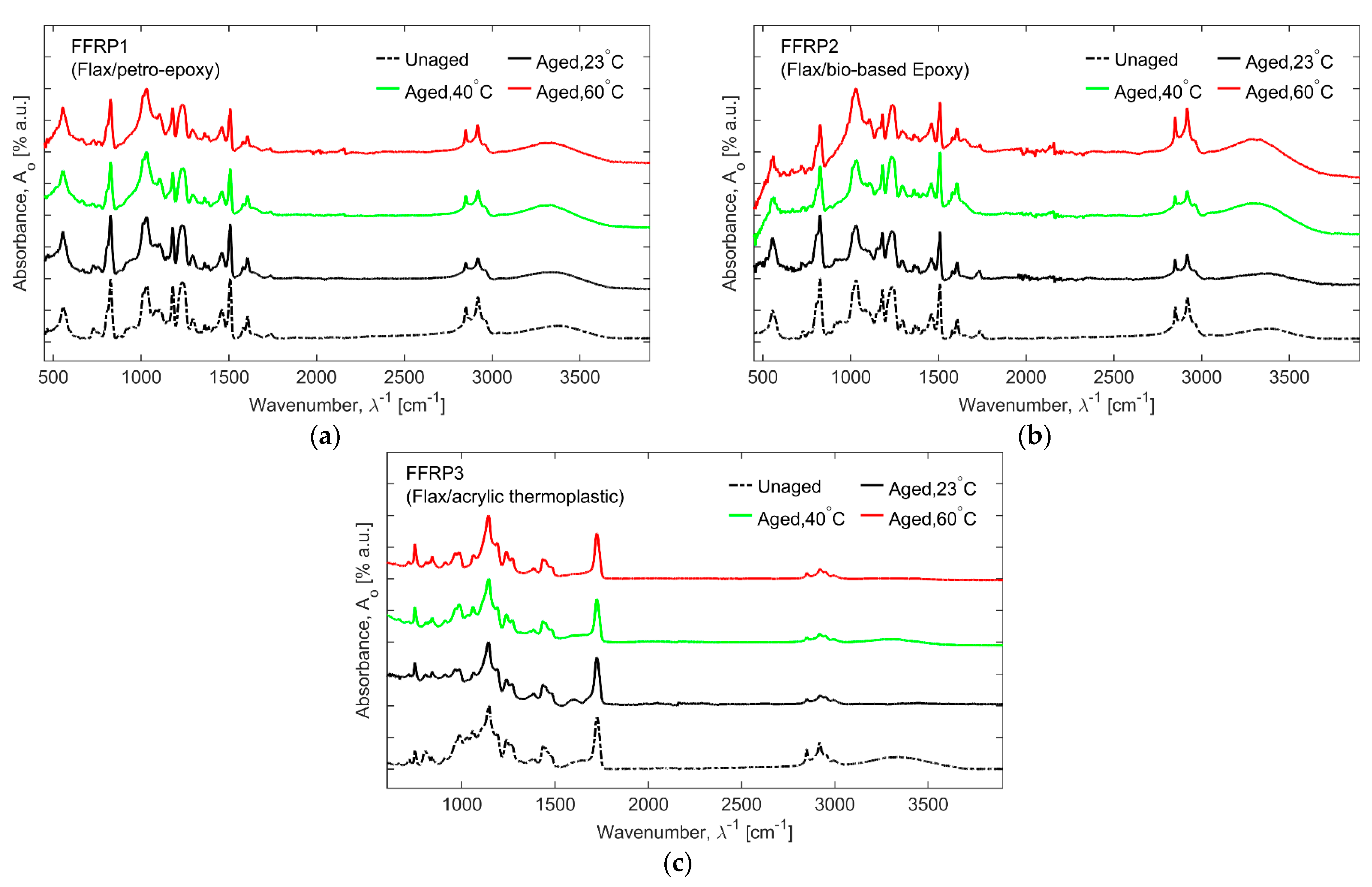 Materials 16 05848 g006