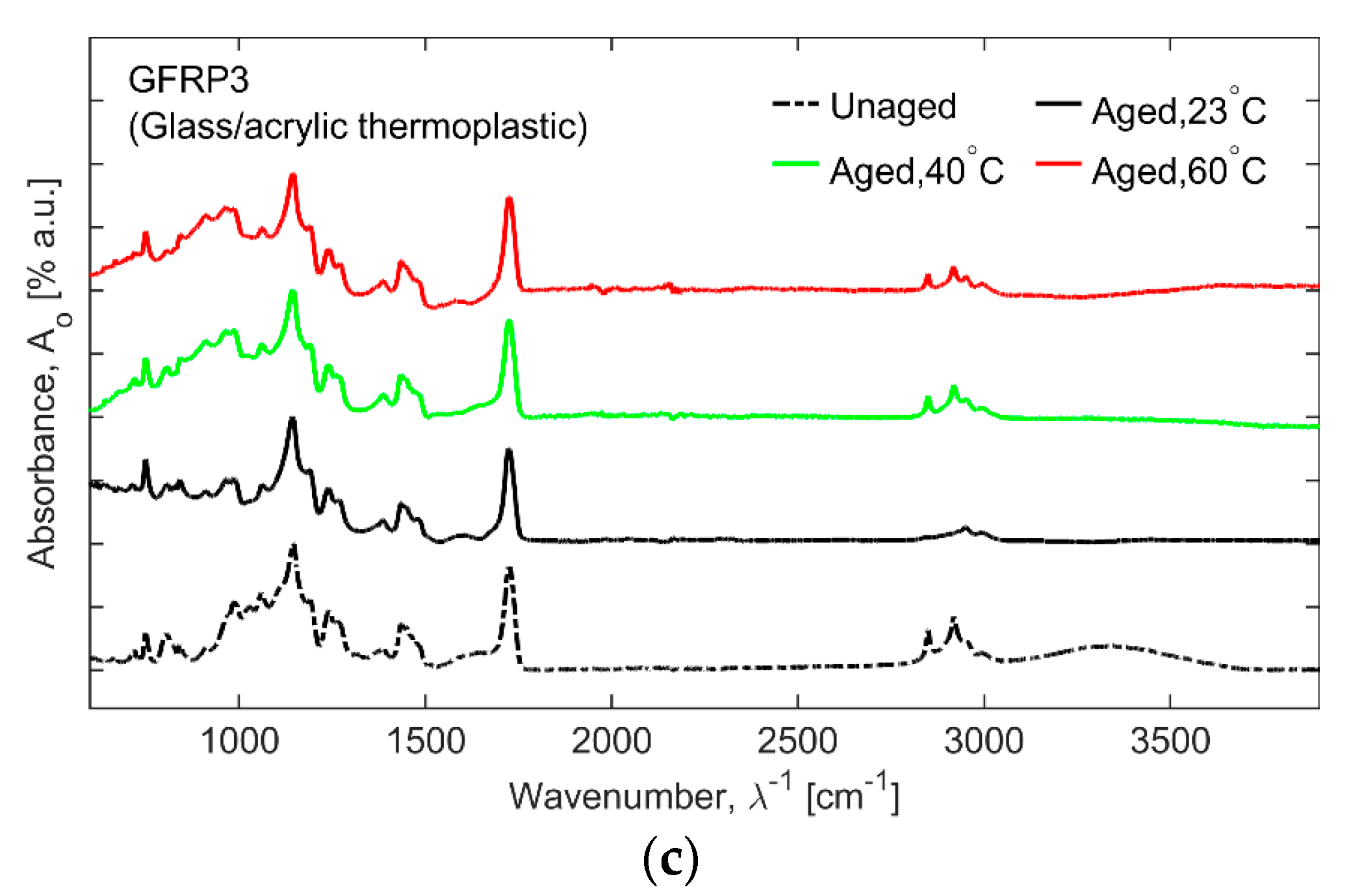 Materials 16 05848 g007b