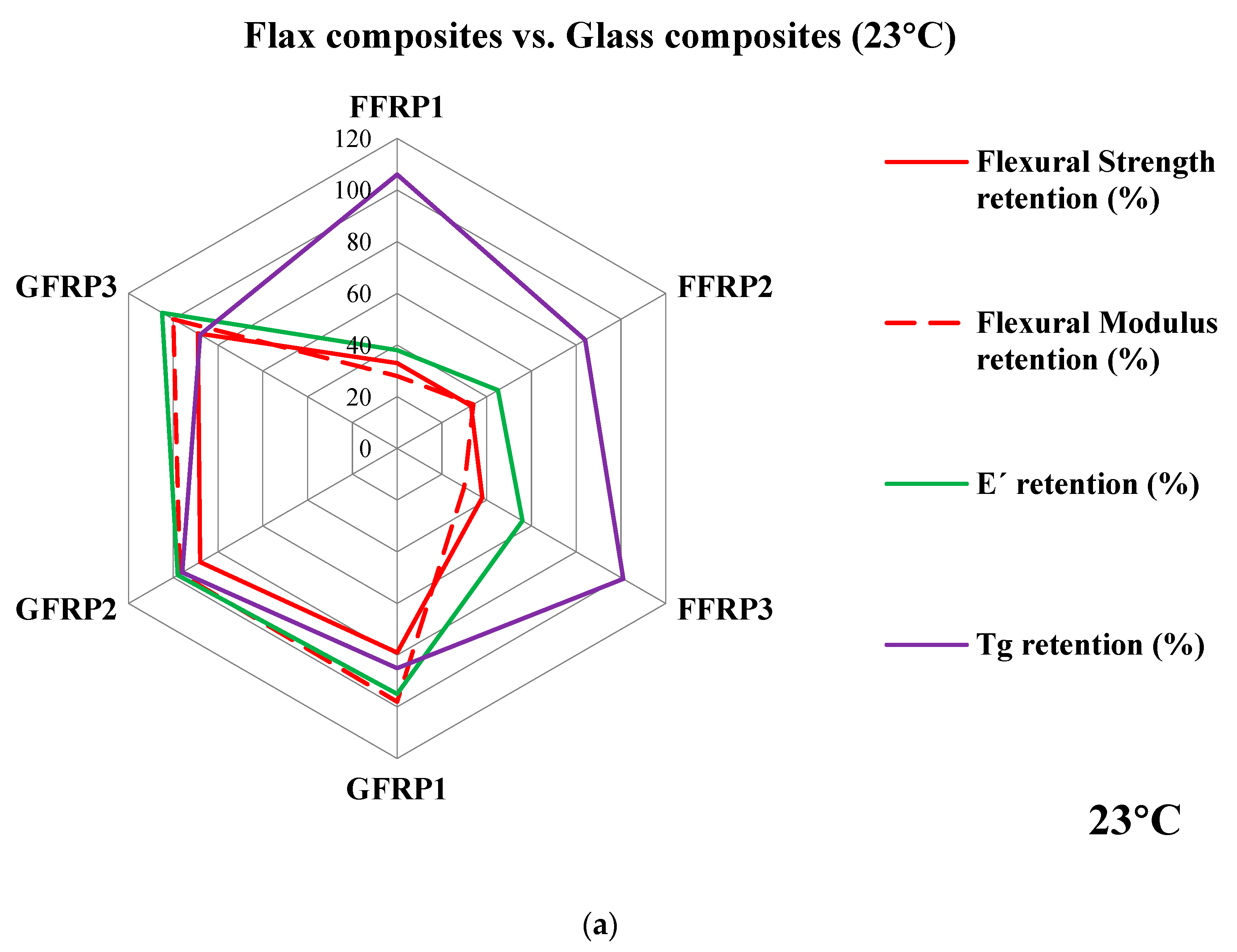 Materials 16 05848 g012a