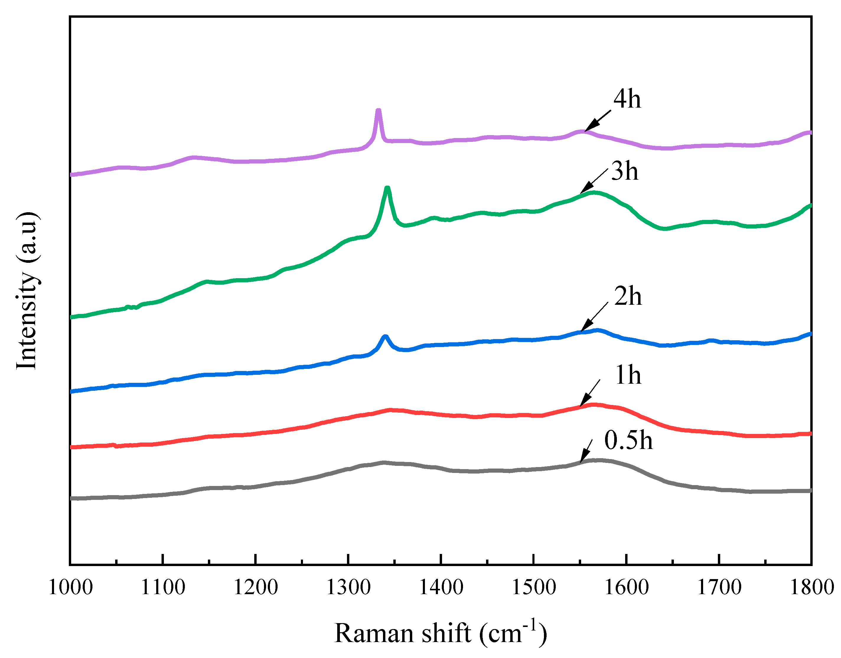 Materials 16 05849 g006