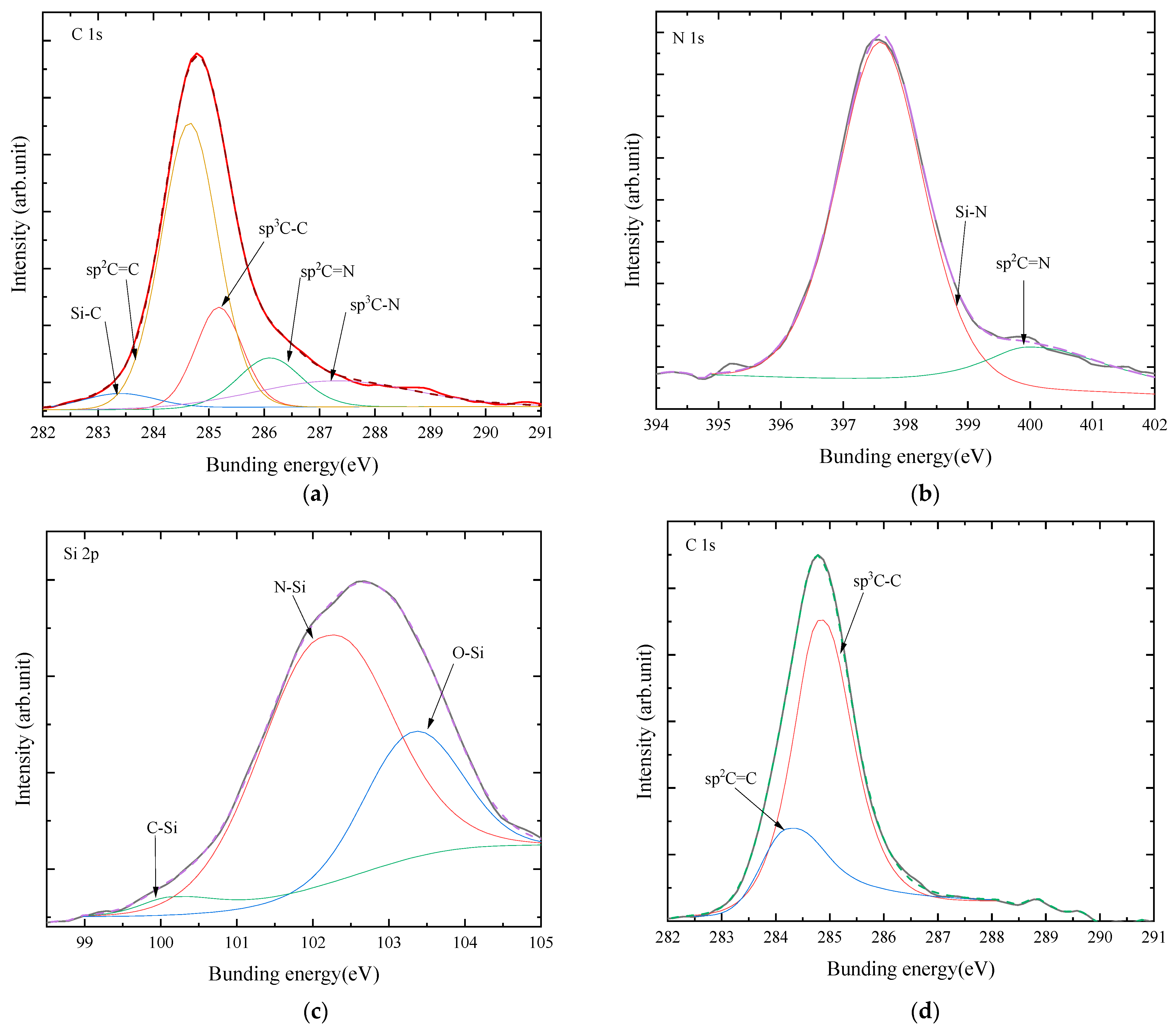 Materials 16 05849 g007