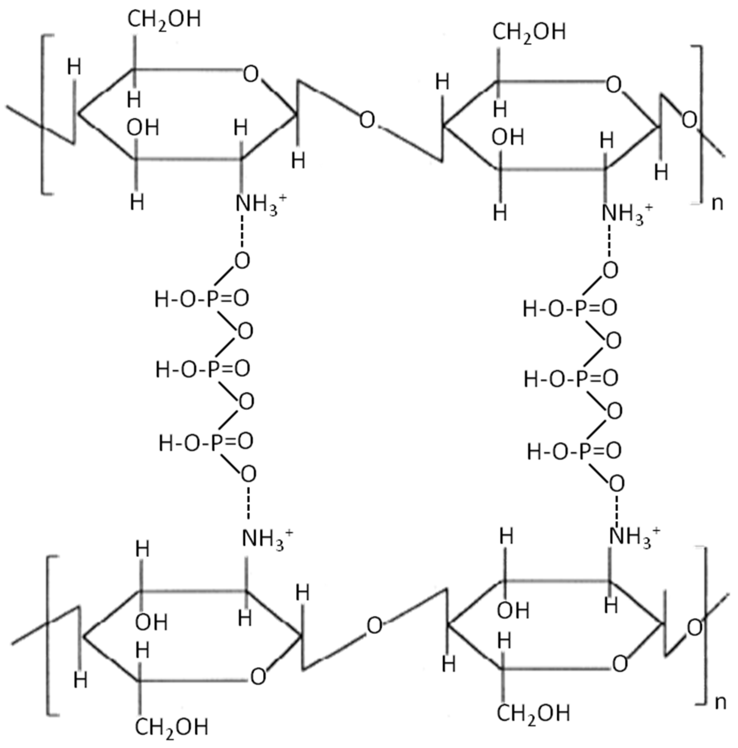 Materials 16 05850 sch001