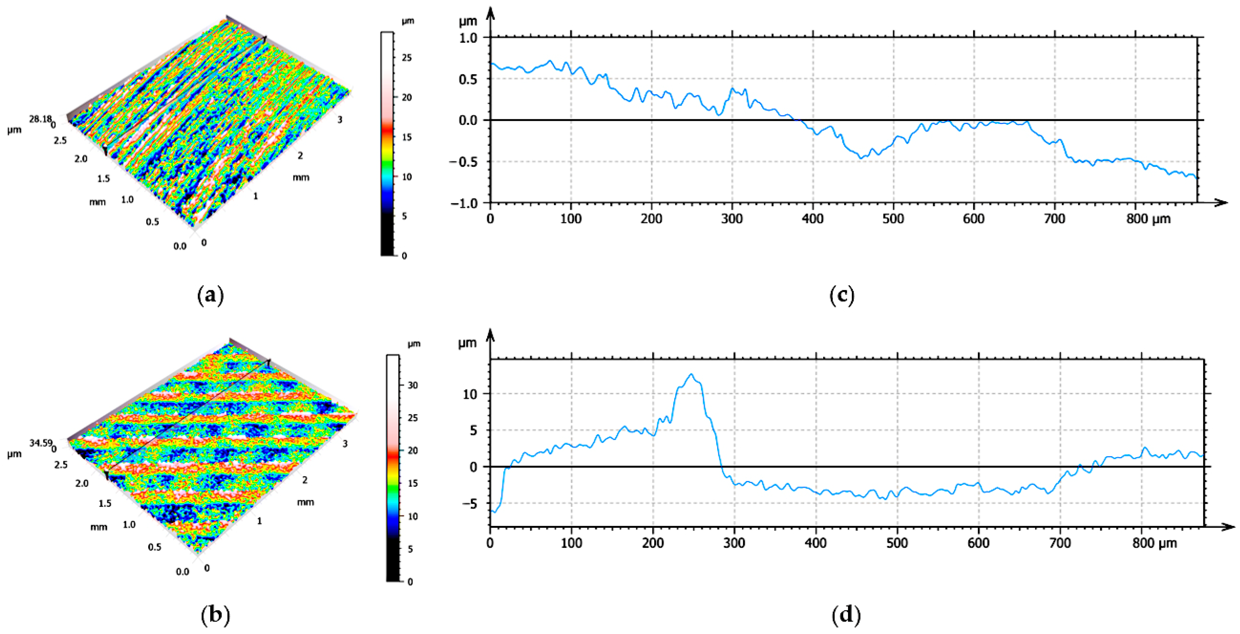 Materials 16 05851 g002