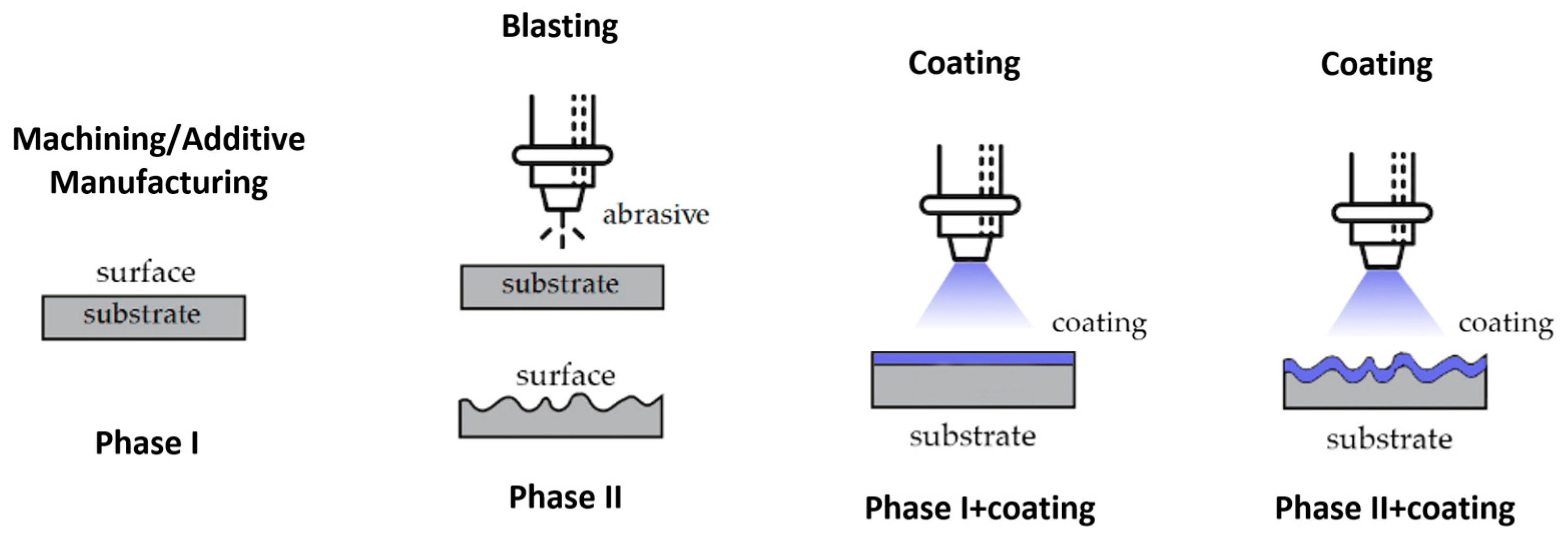 Materials 16 05851 g003