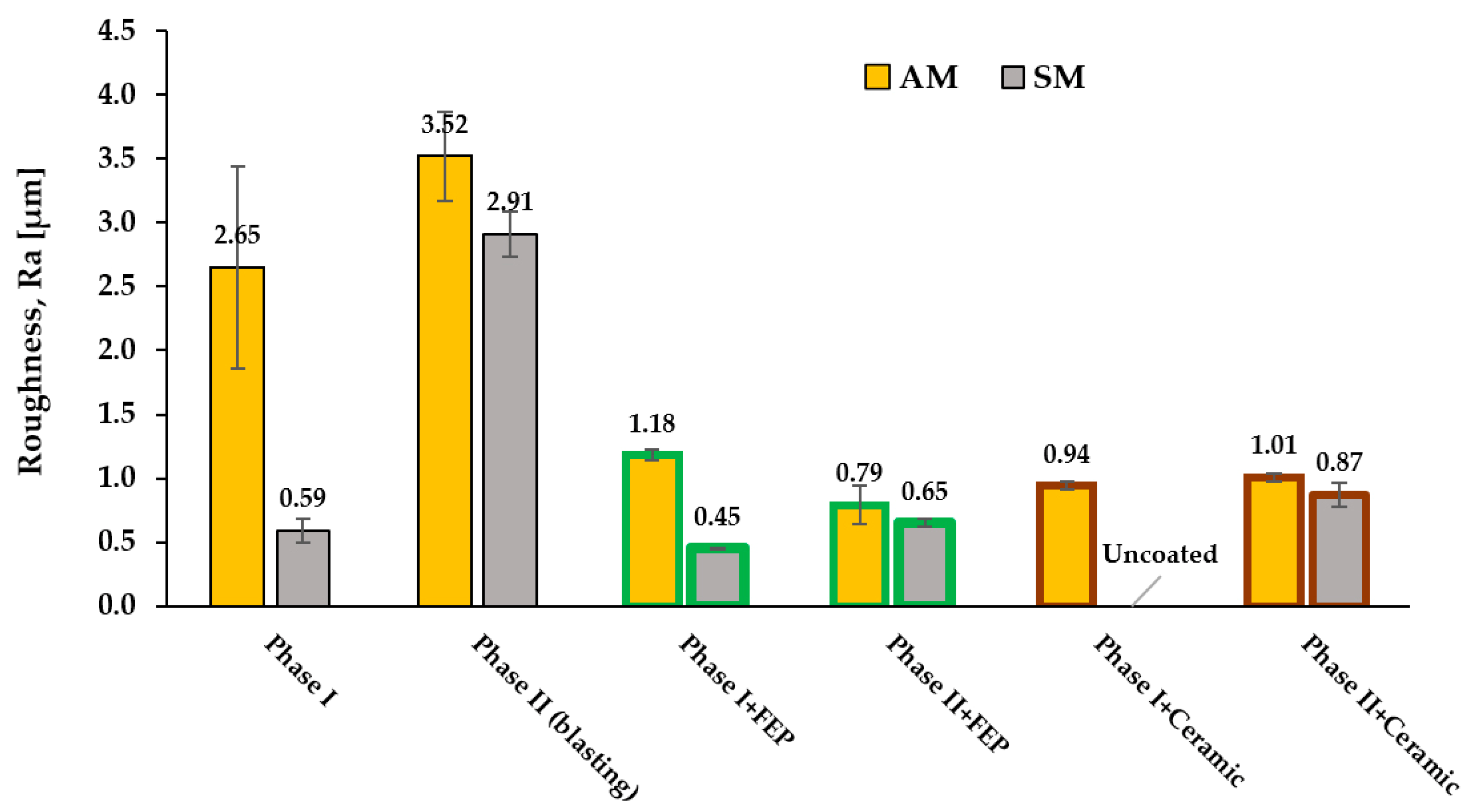 Materials 16 05851 g004