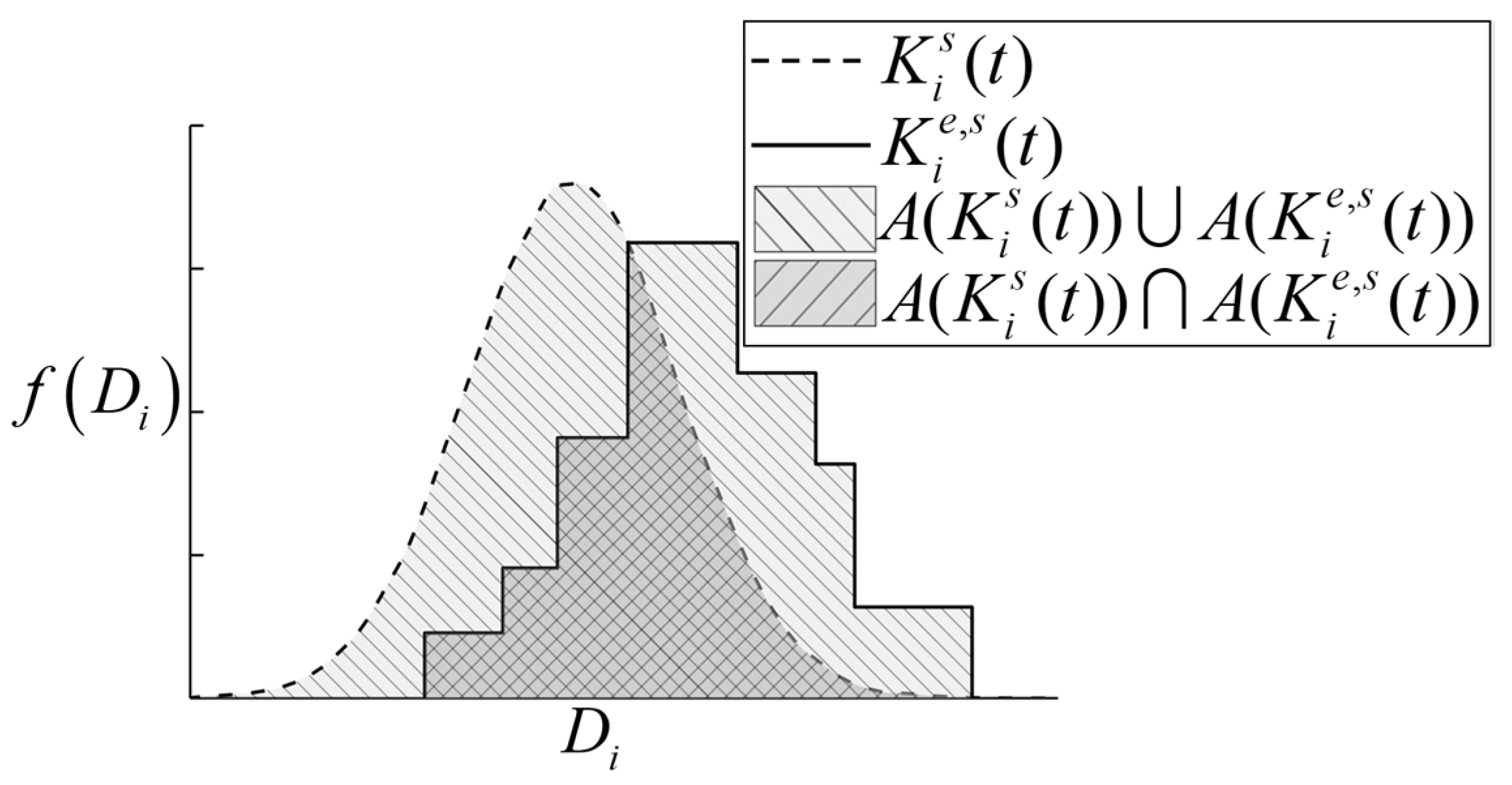Materials 16 05854 g002