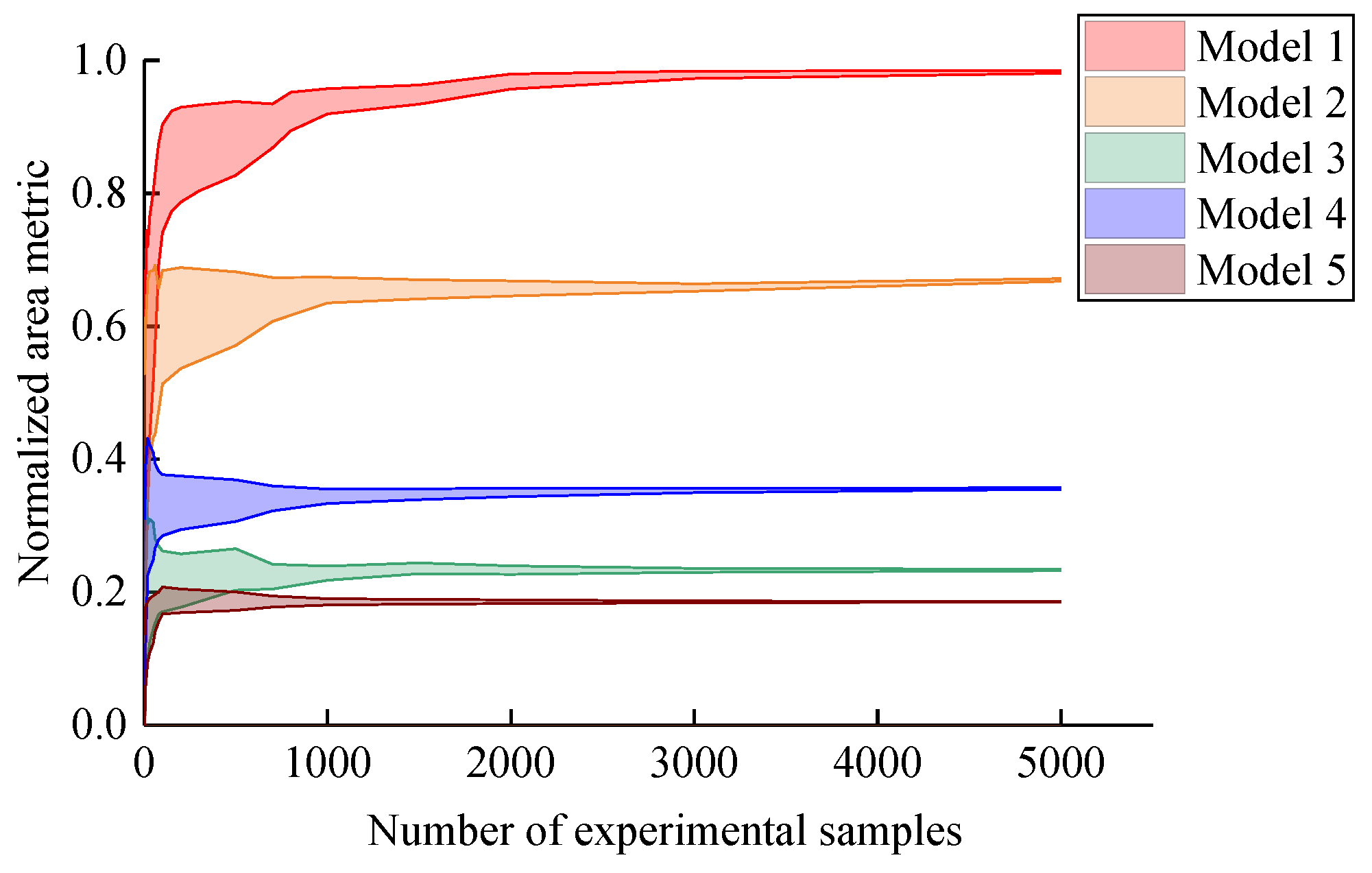 Materials 16 05854 g004