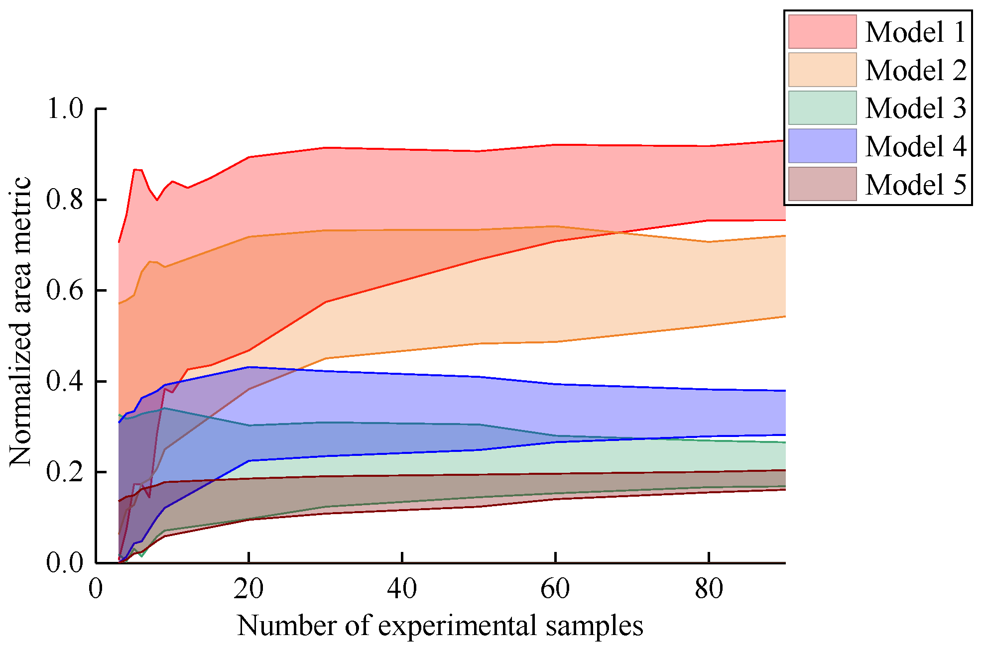 Materials 16 05854 g005