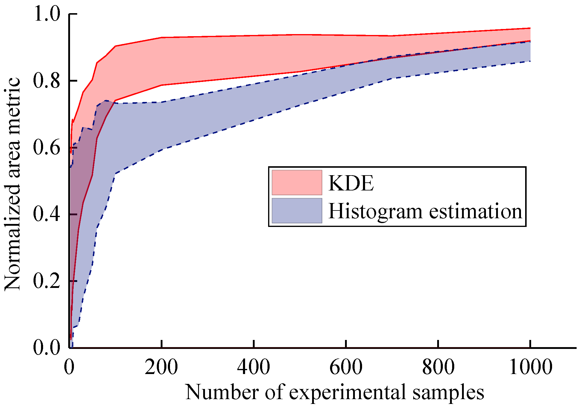 Materials 16 05854 g006