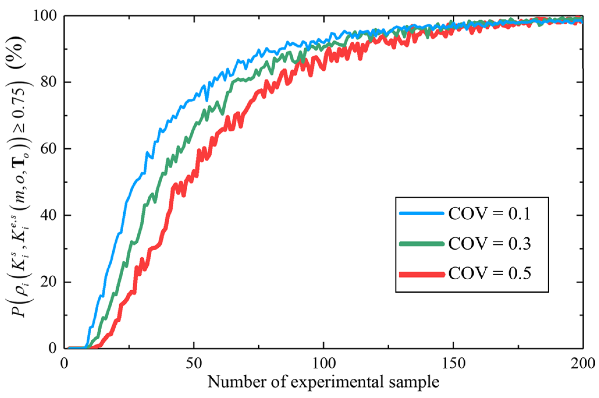 Materials 16 05854 g008