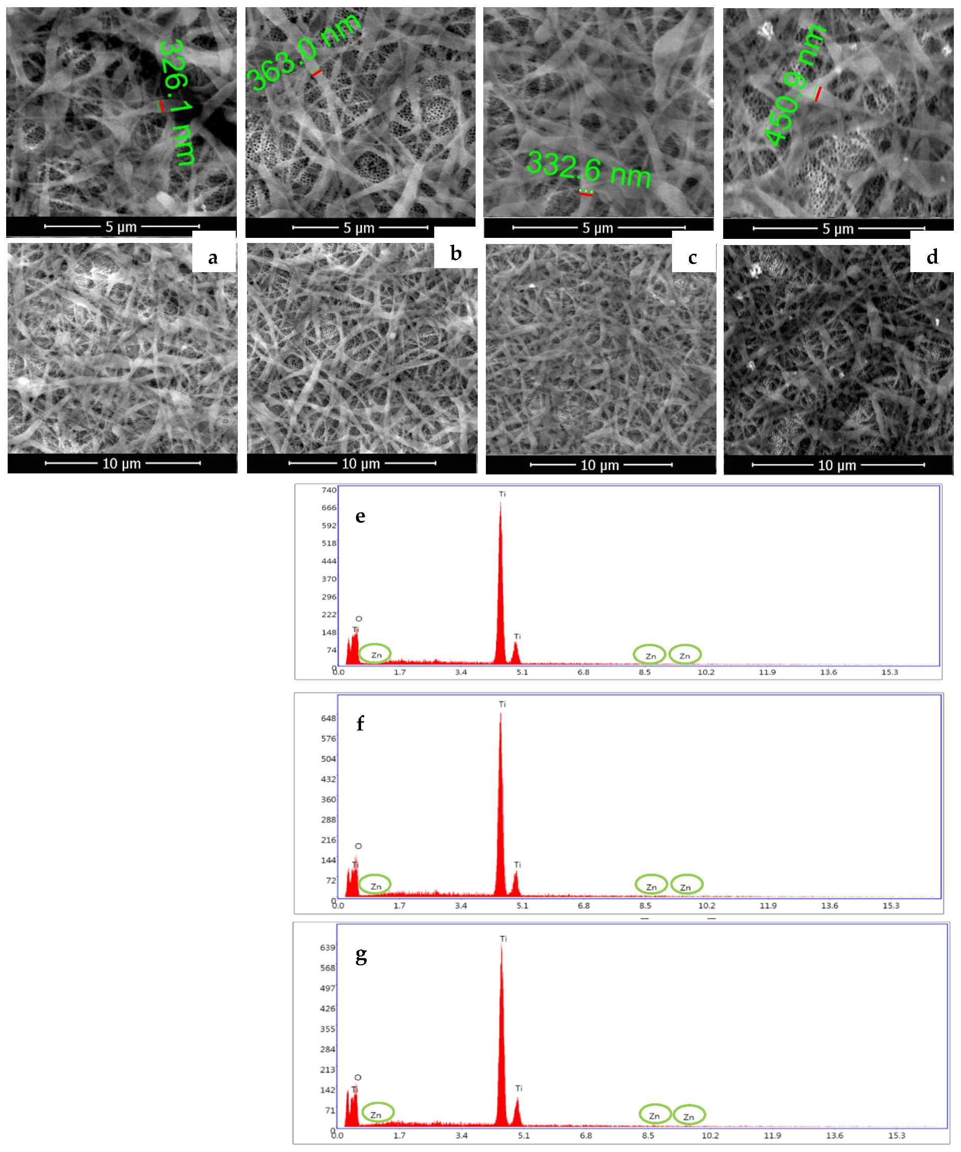 Materials 16 05855 g002 Materials 16 05855 g002