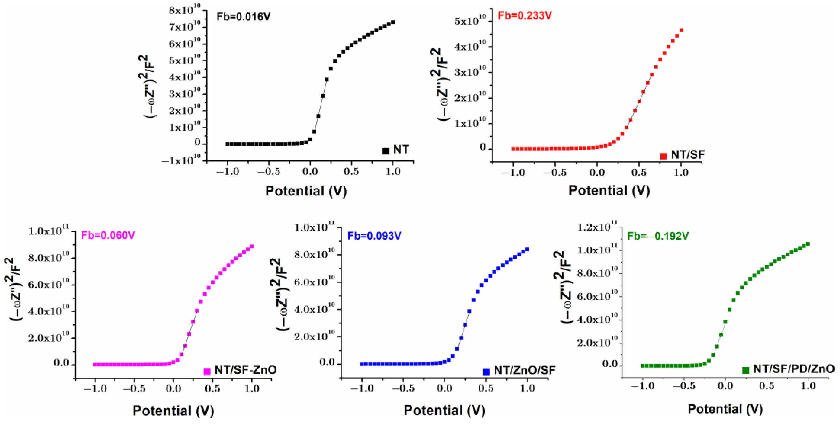 Materials 16 05855 g009 Materials 16 05855 g009