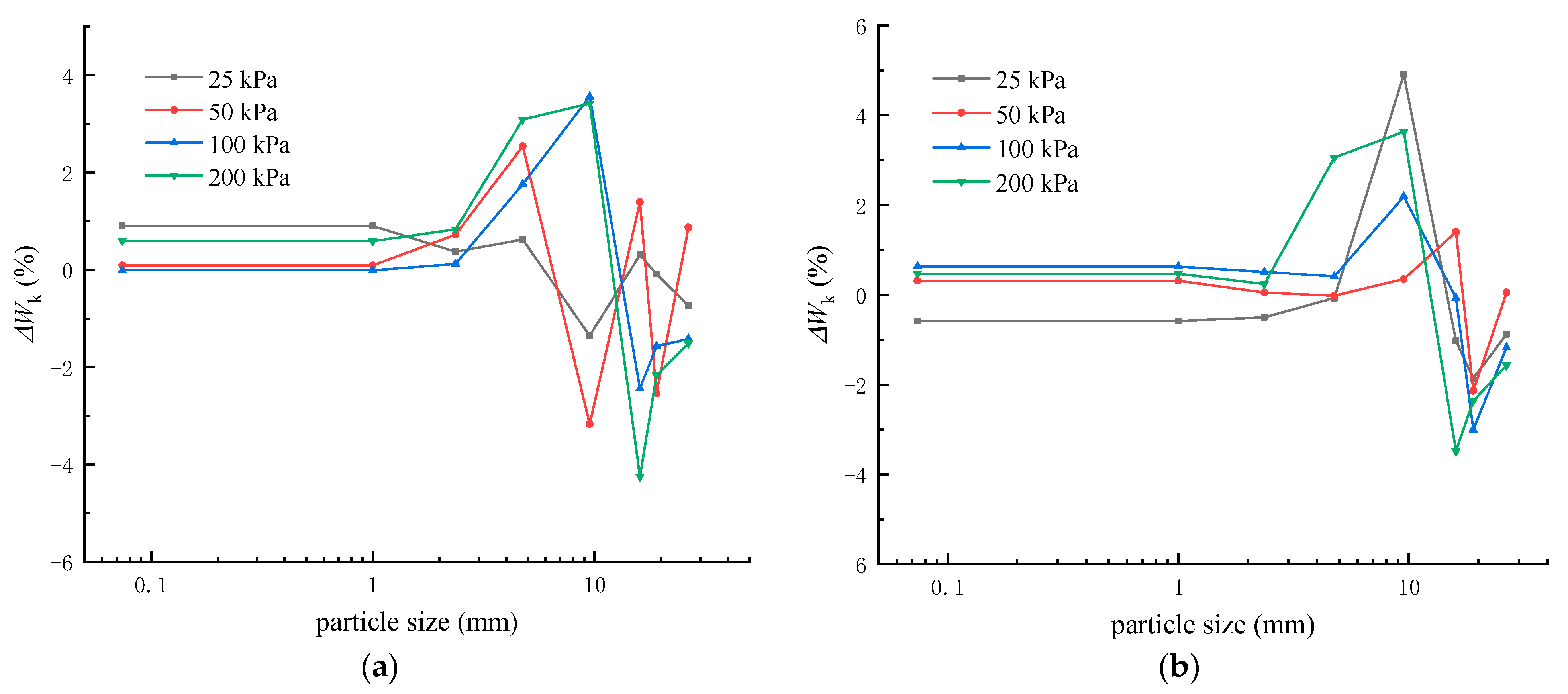Materials 16 05858 g013